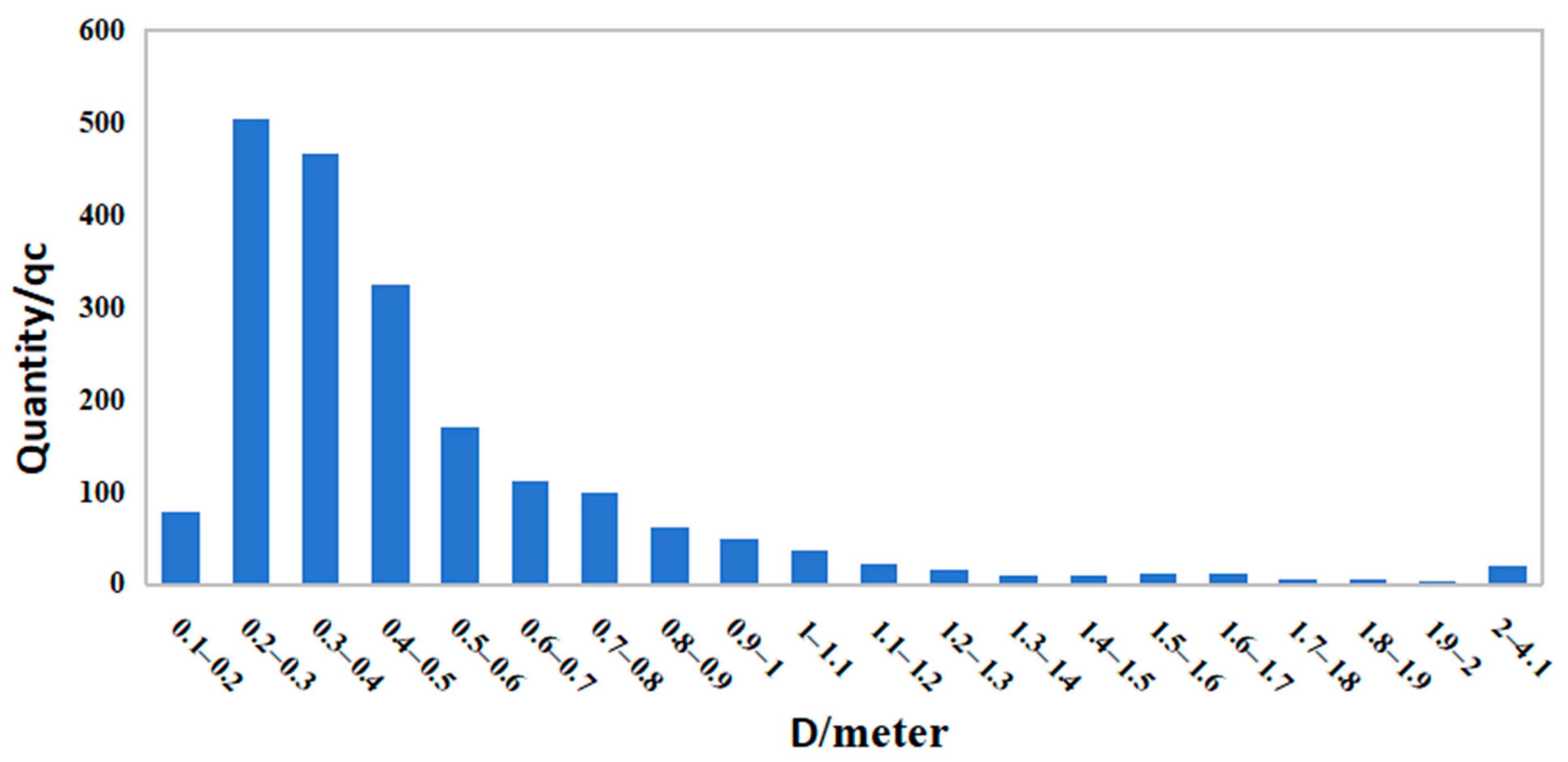 Remotesensing 16 02356 g008