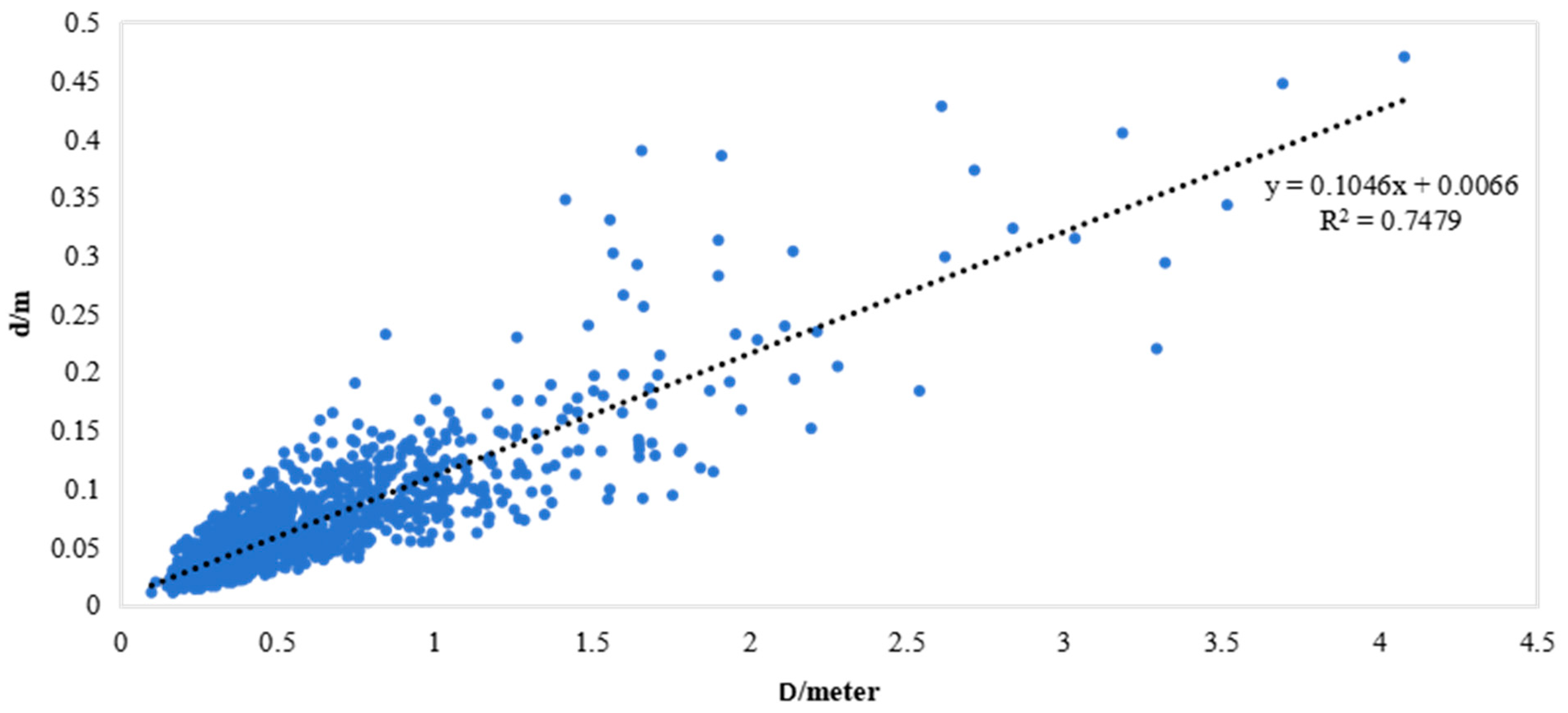 Remotesensing 16 02356 g009