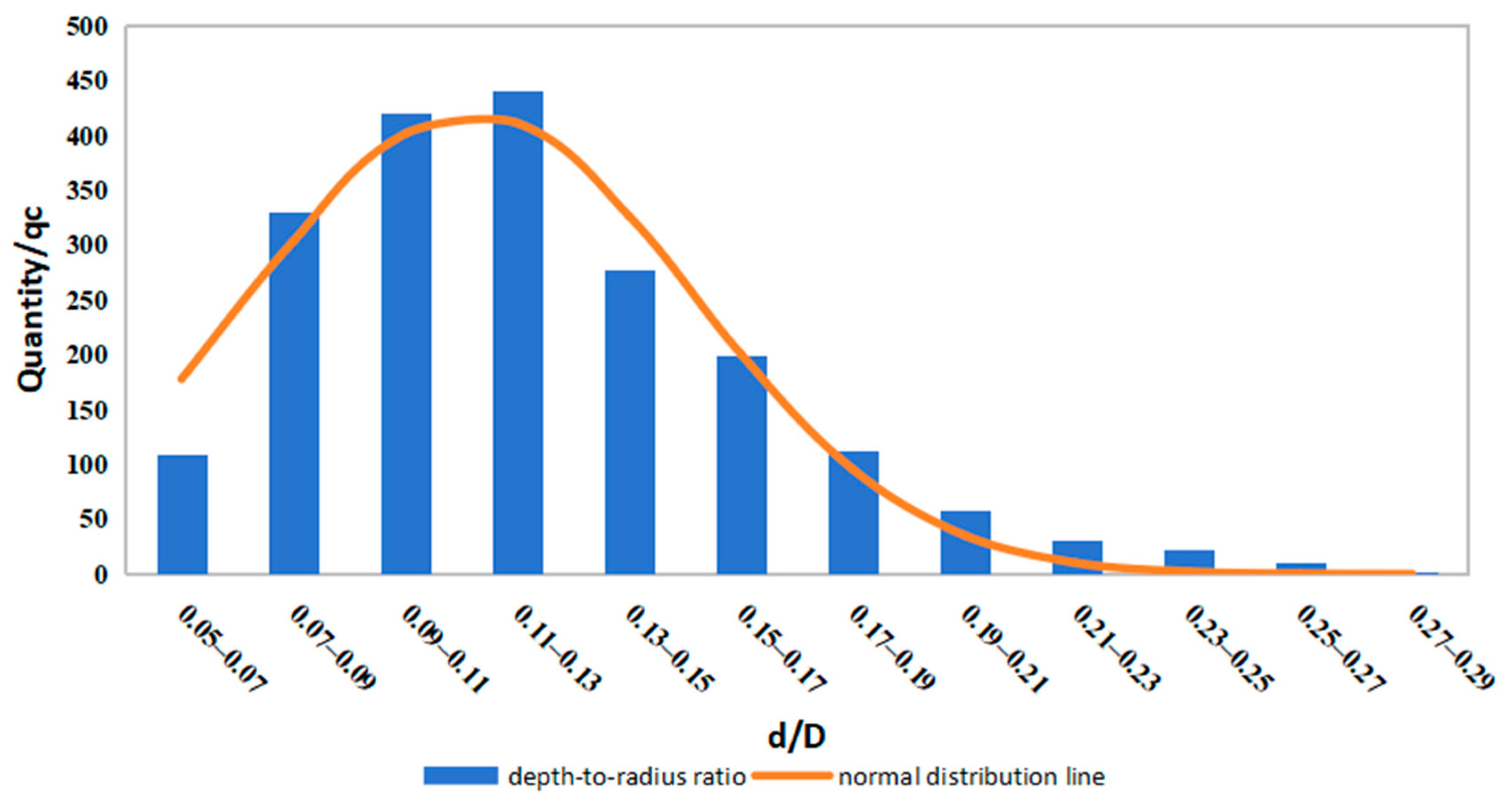 Remotesensing 16 02356 g010