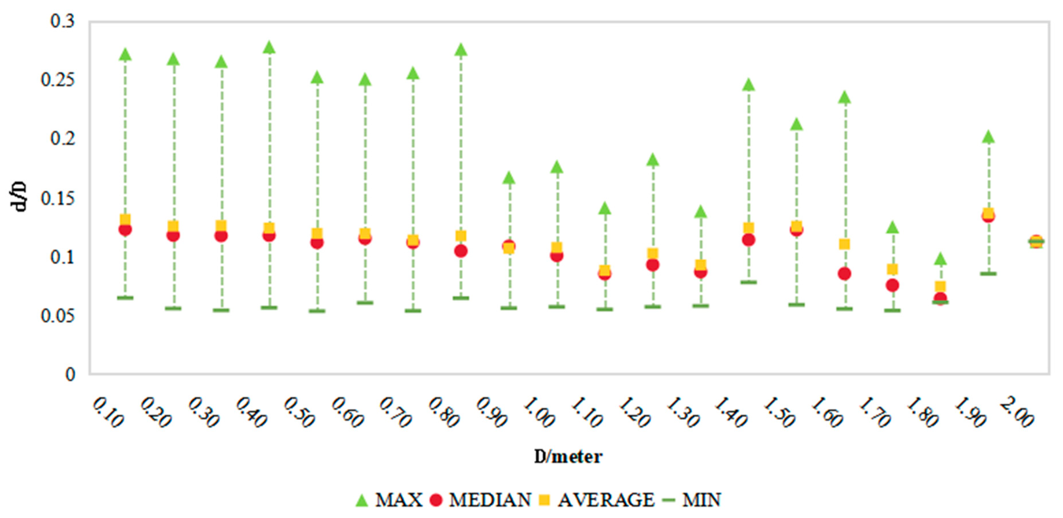 Remotesensing 16 02356 g011
