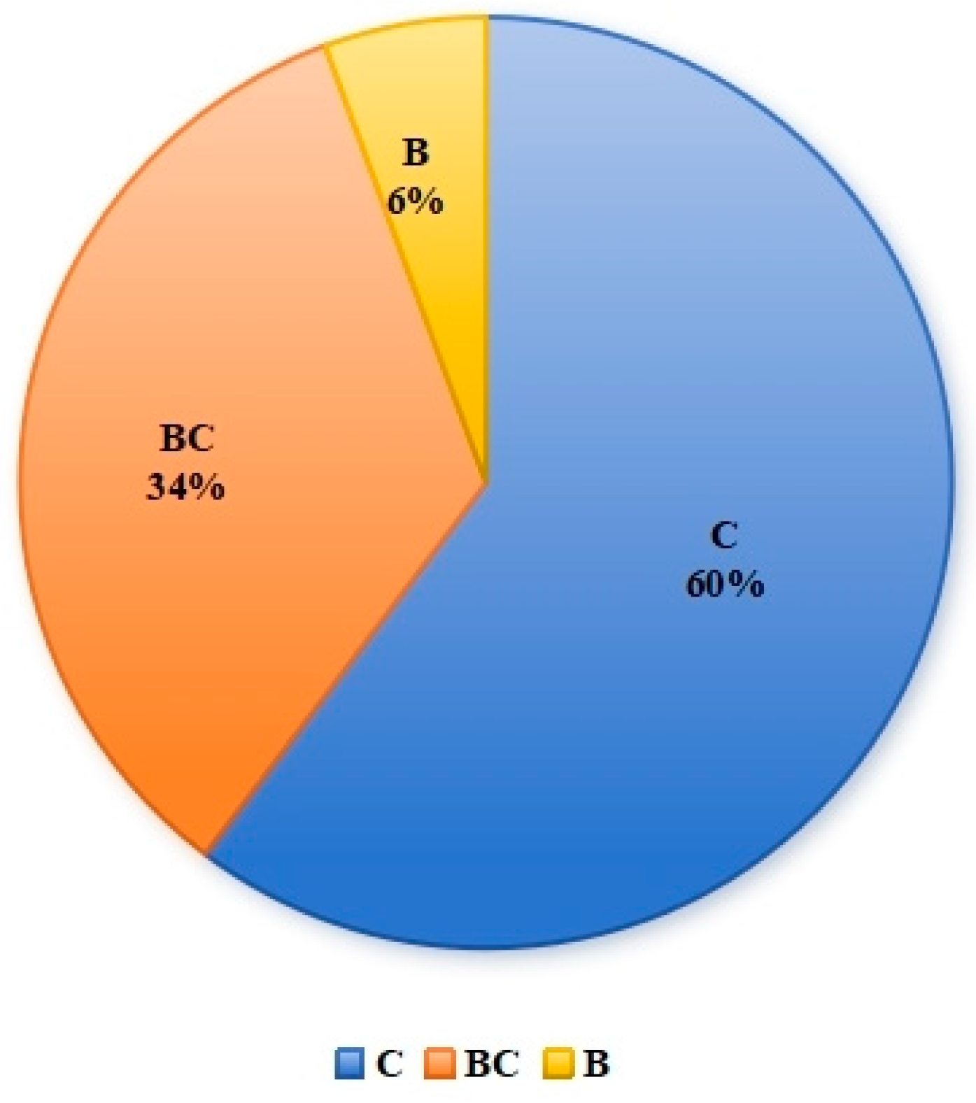 Remotesensing 16 02356 g012