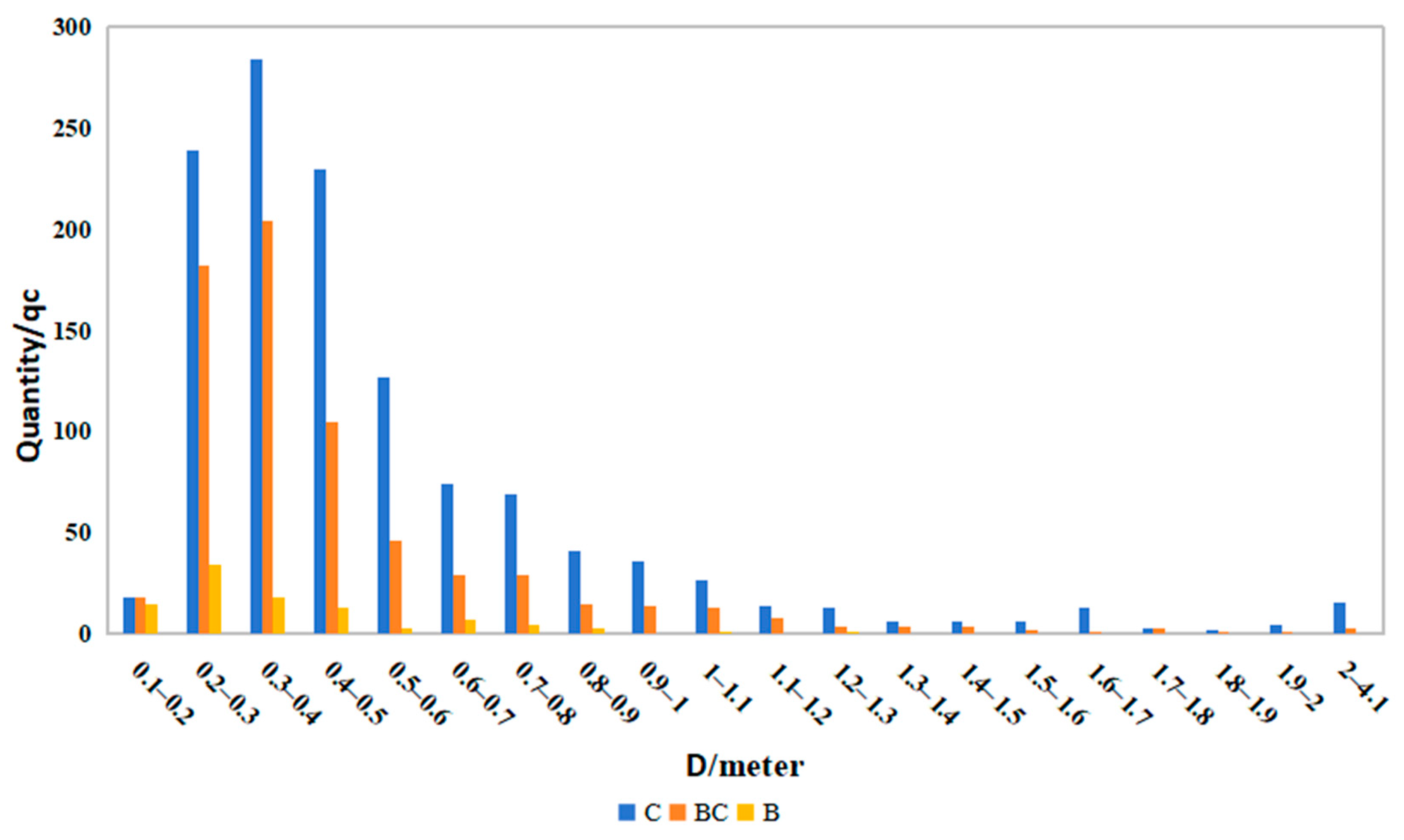 Remotesensing 16 02356 g013