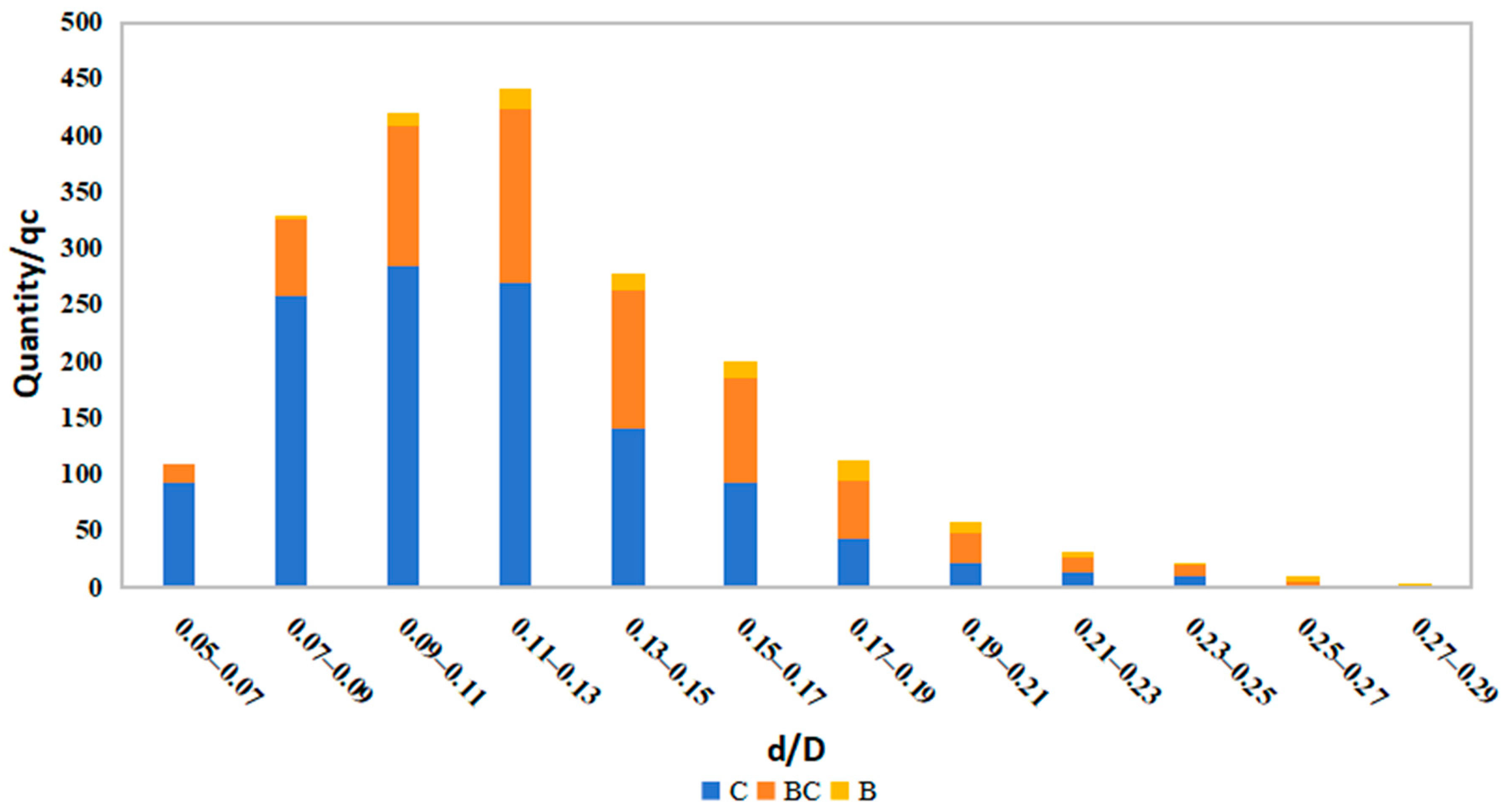 Remotesensing 16 02356 g014