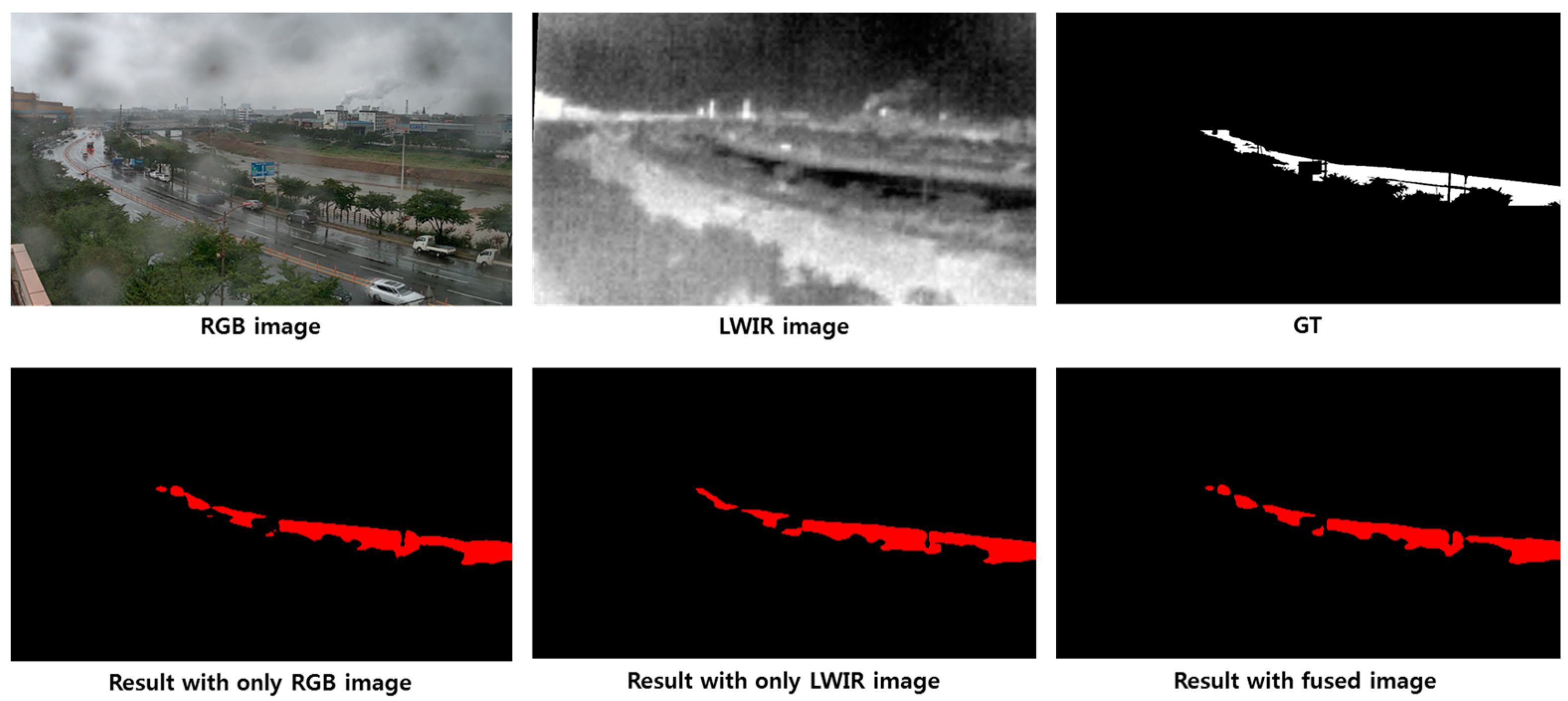 Remotesensing 16 02358 g015