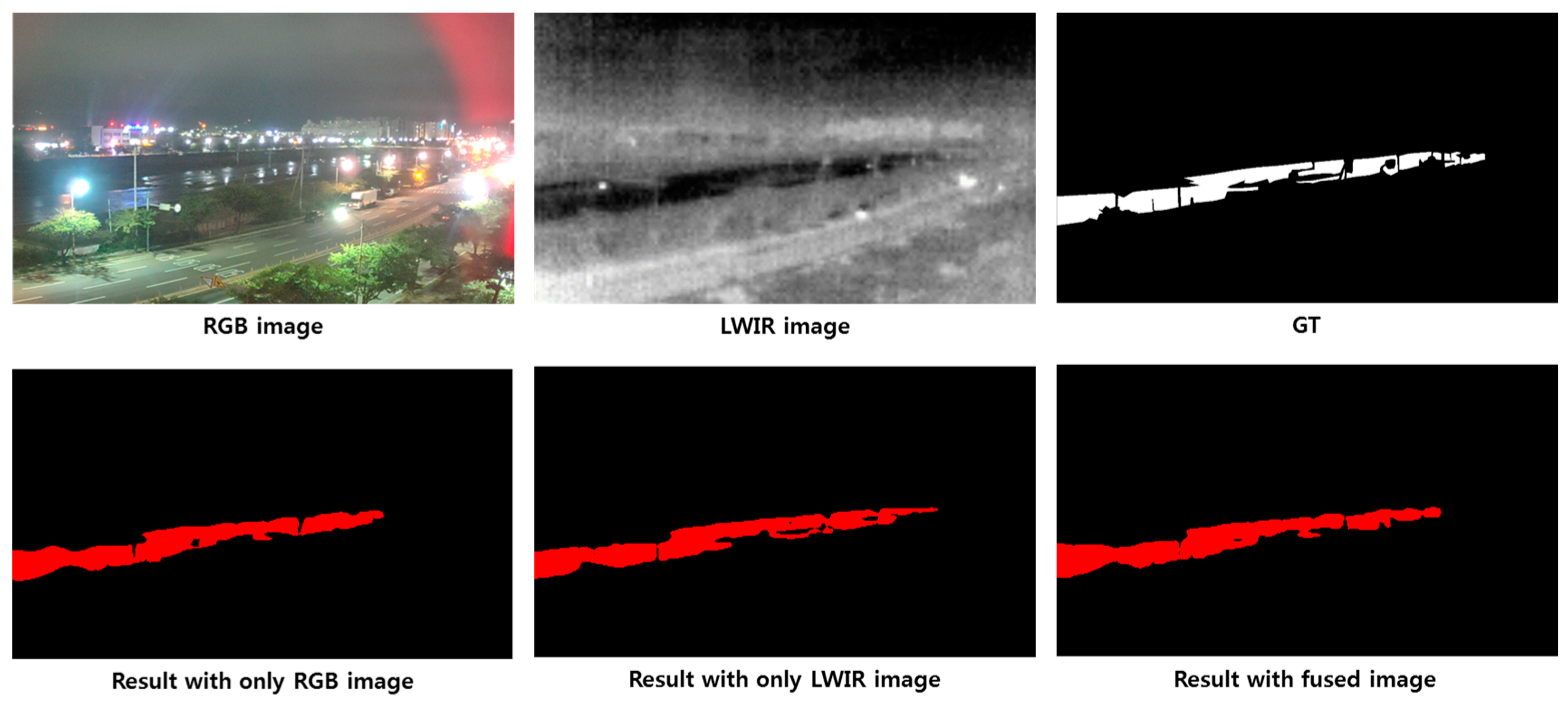 Remotesensing 16 02358 g017