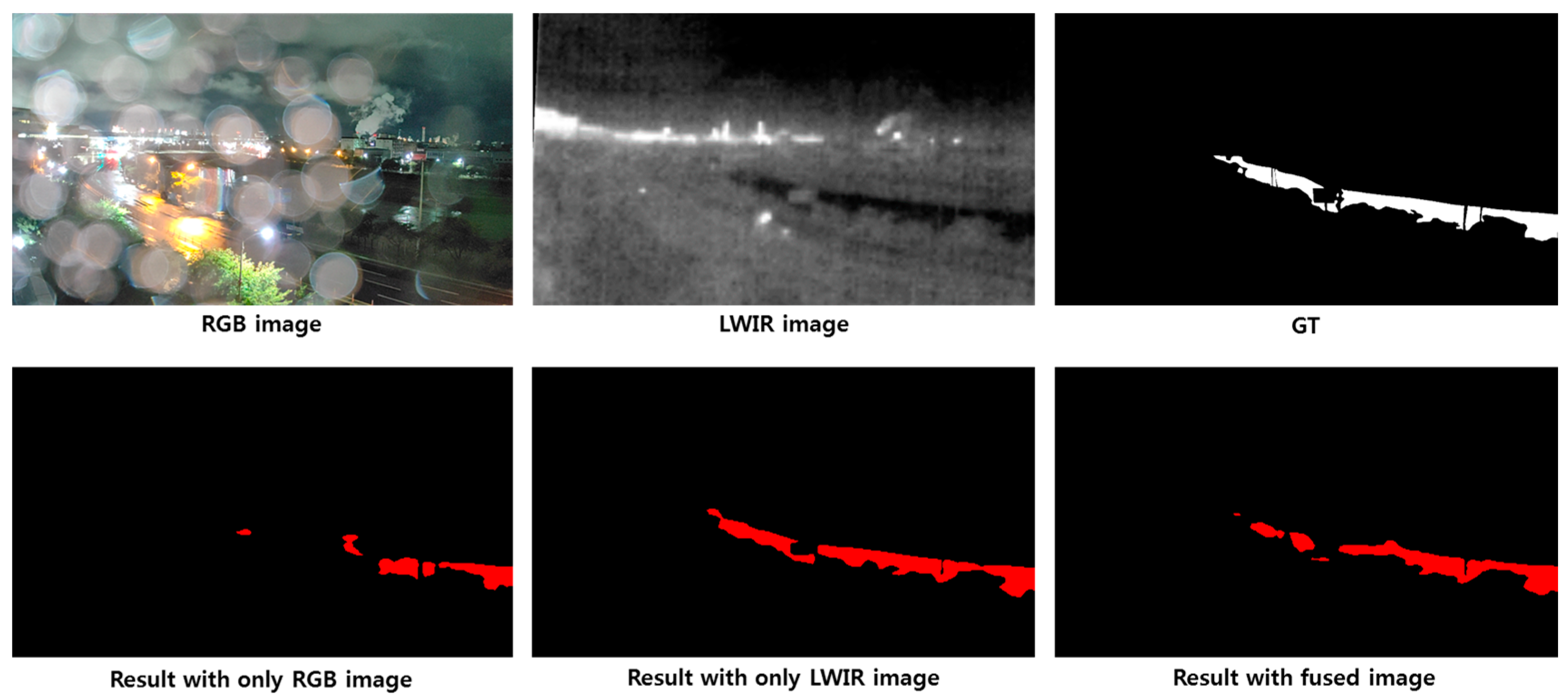 Remotesensing 16 02358 g018