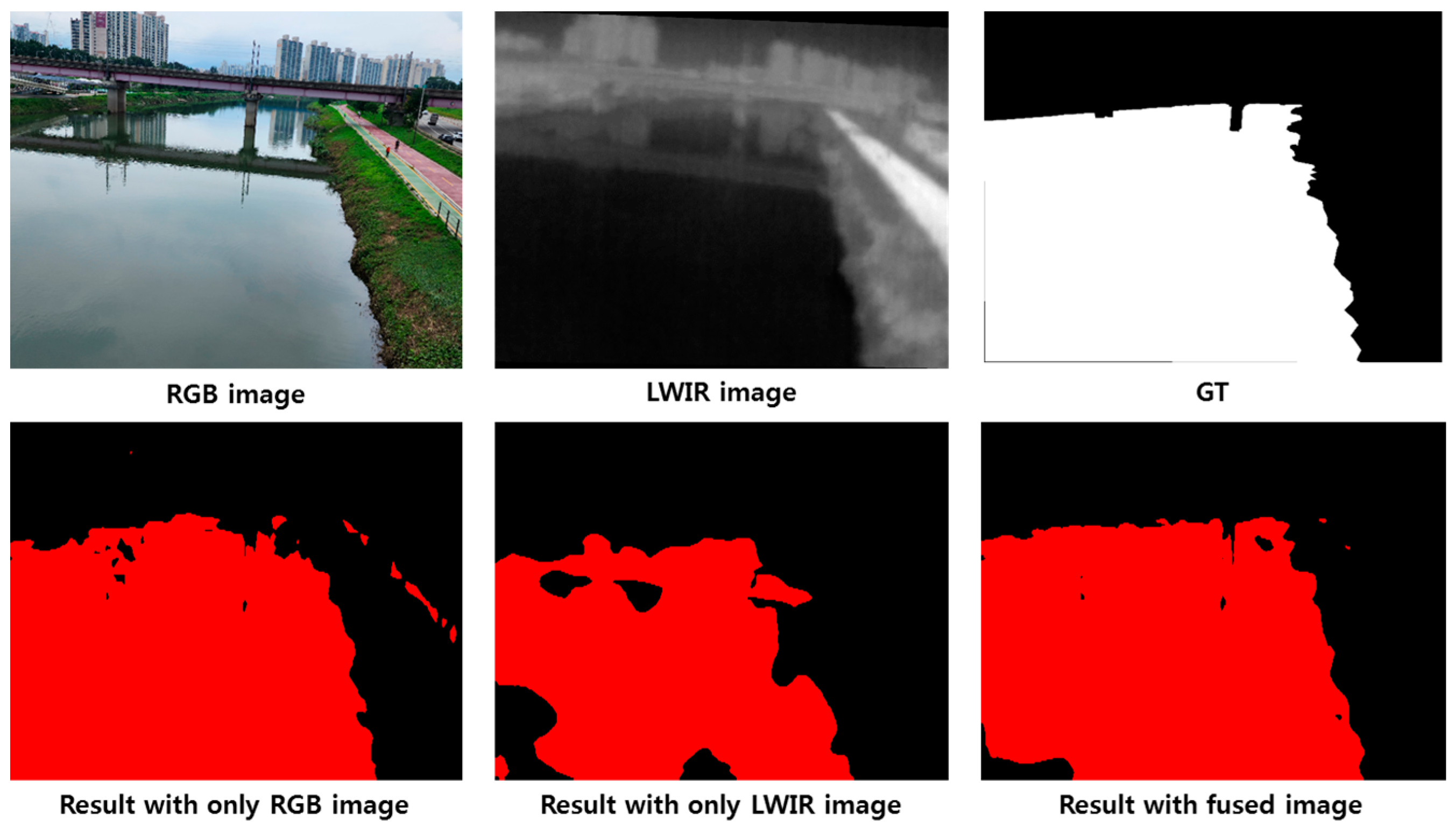 Remotesensing 16 02358 g019