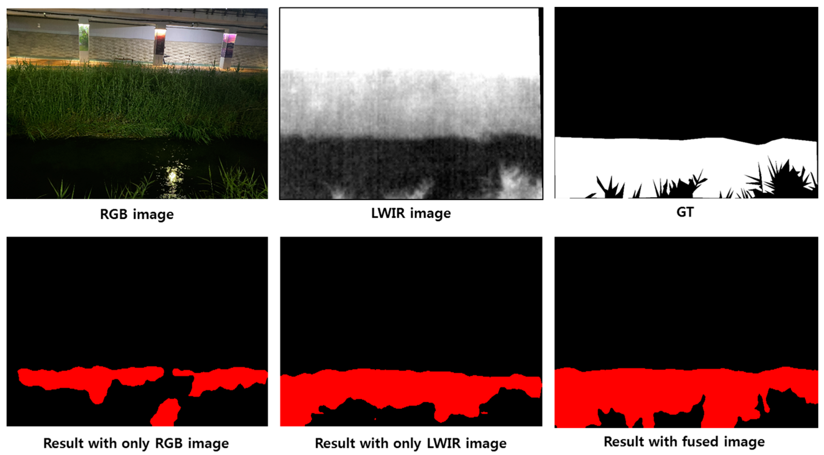 Remotesensing 16 02358 g020