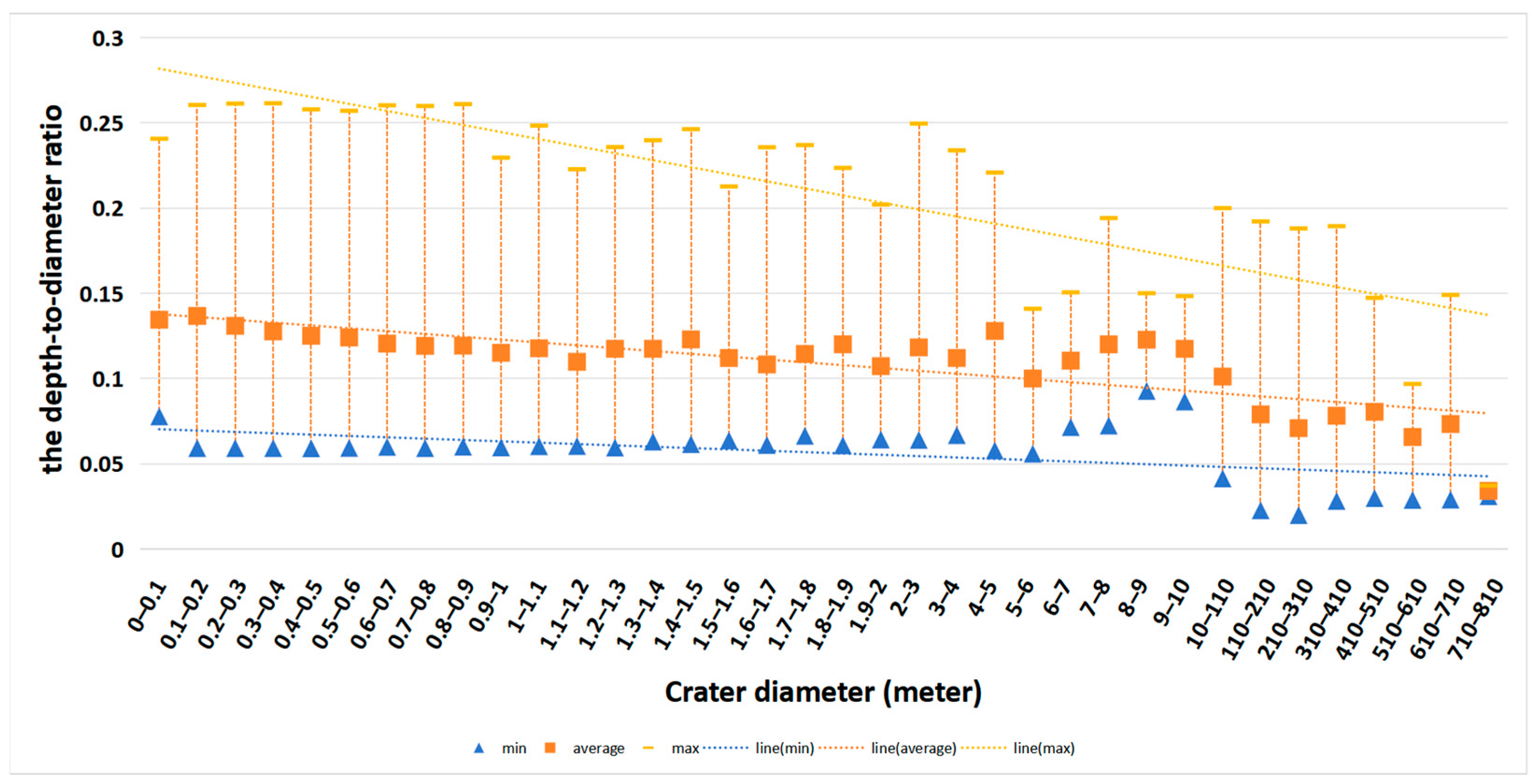 Remotesensing 16 02359 g010