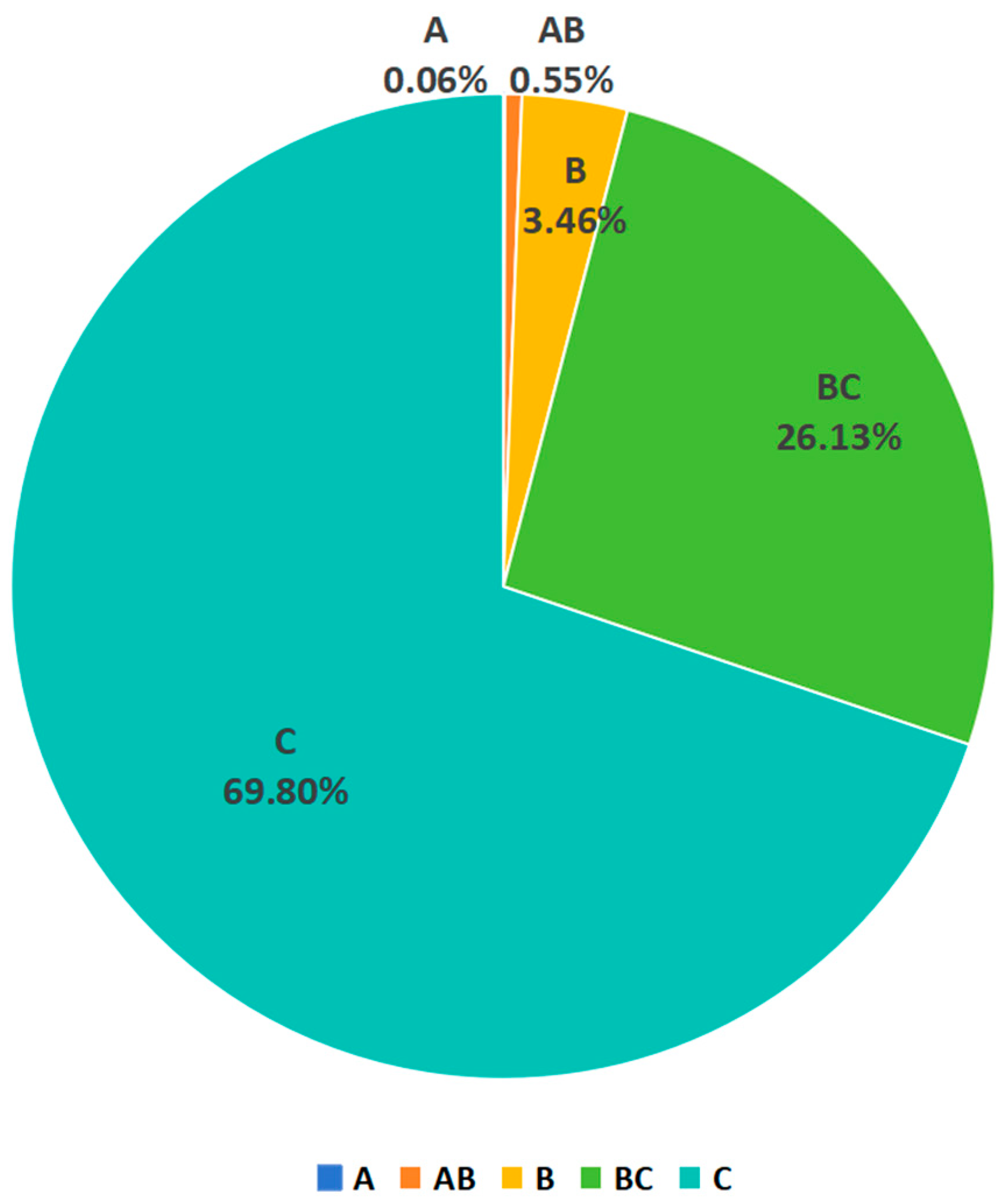 Remotesensing 16 02359 g014
