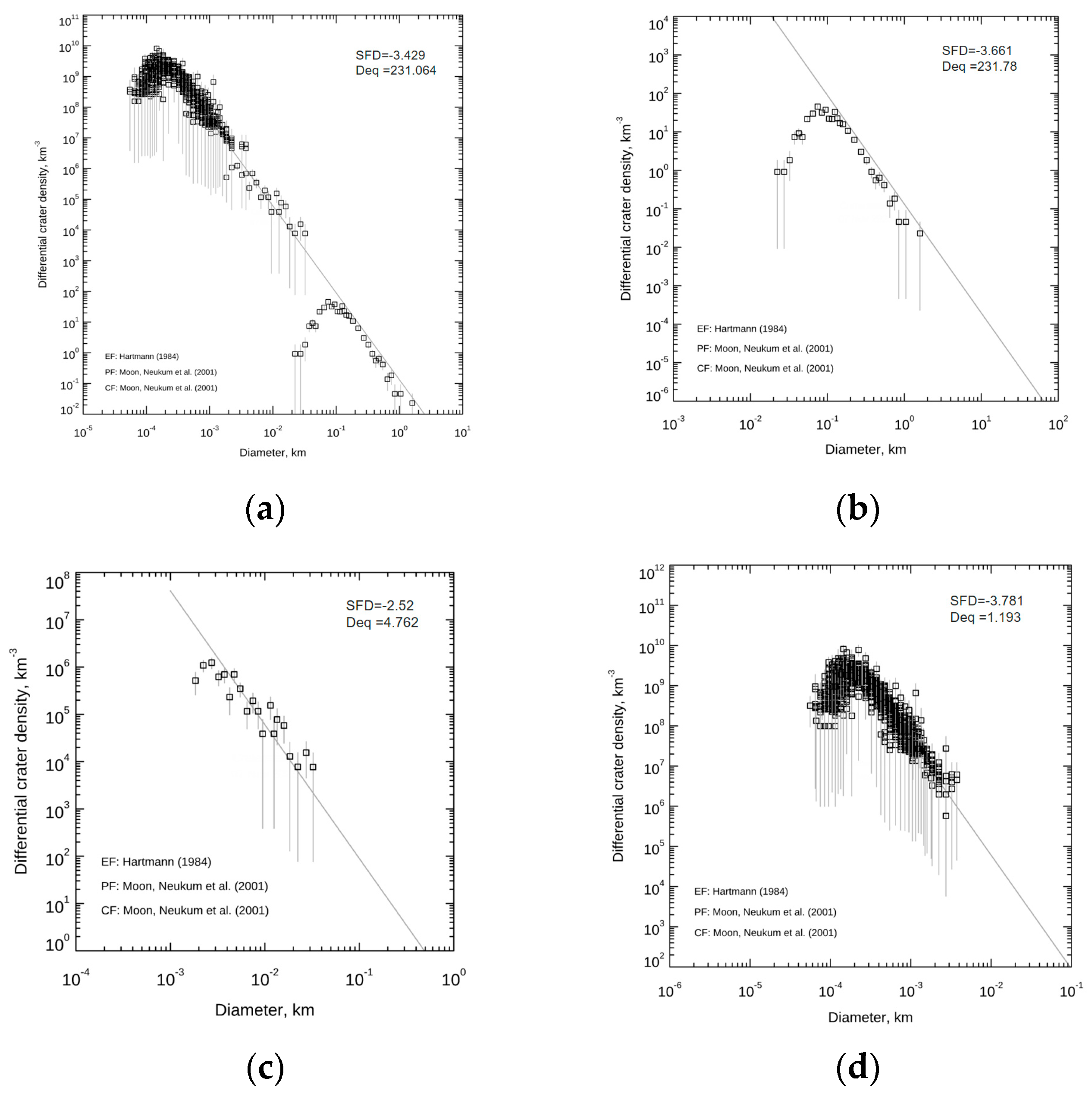 Remotesensing 16 02359 g017