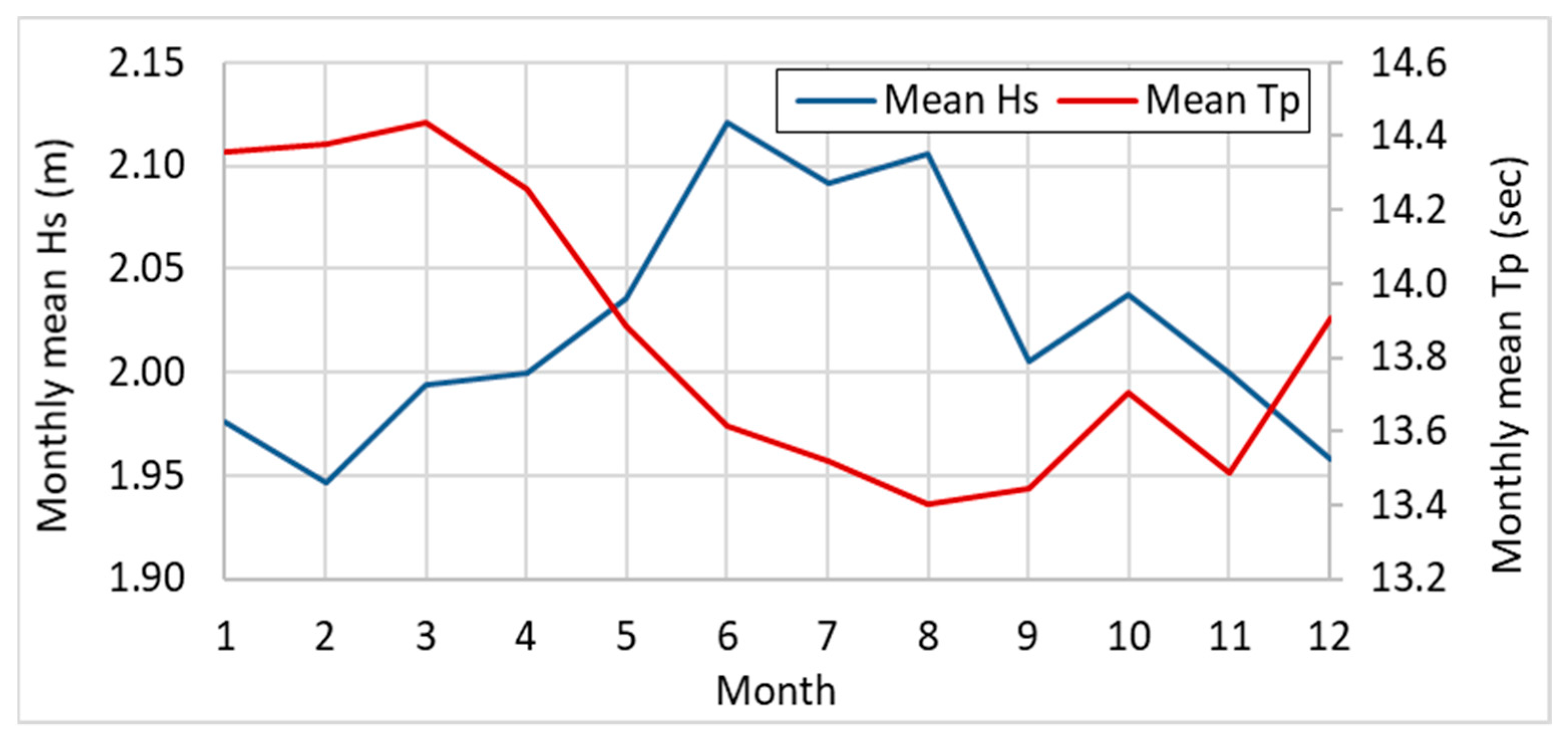 Remotesensing 16 02360 g004