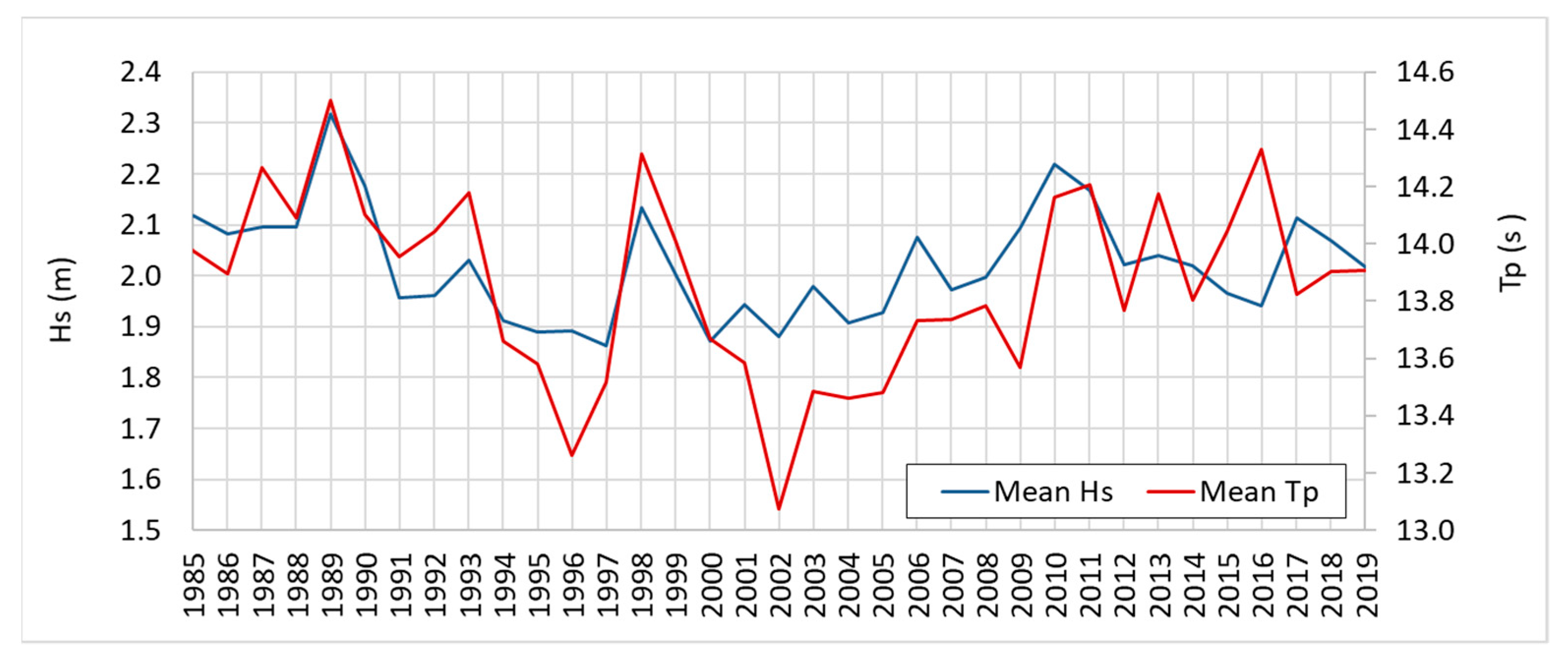 Remotesensing 16 02360 g006