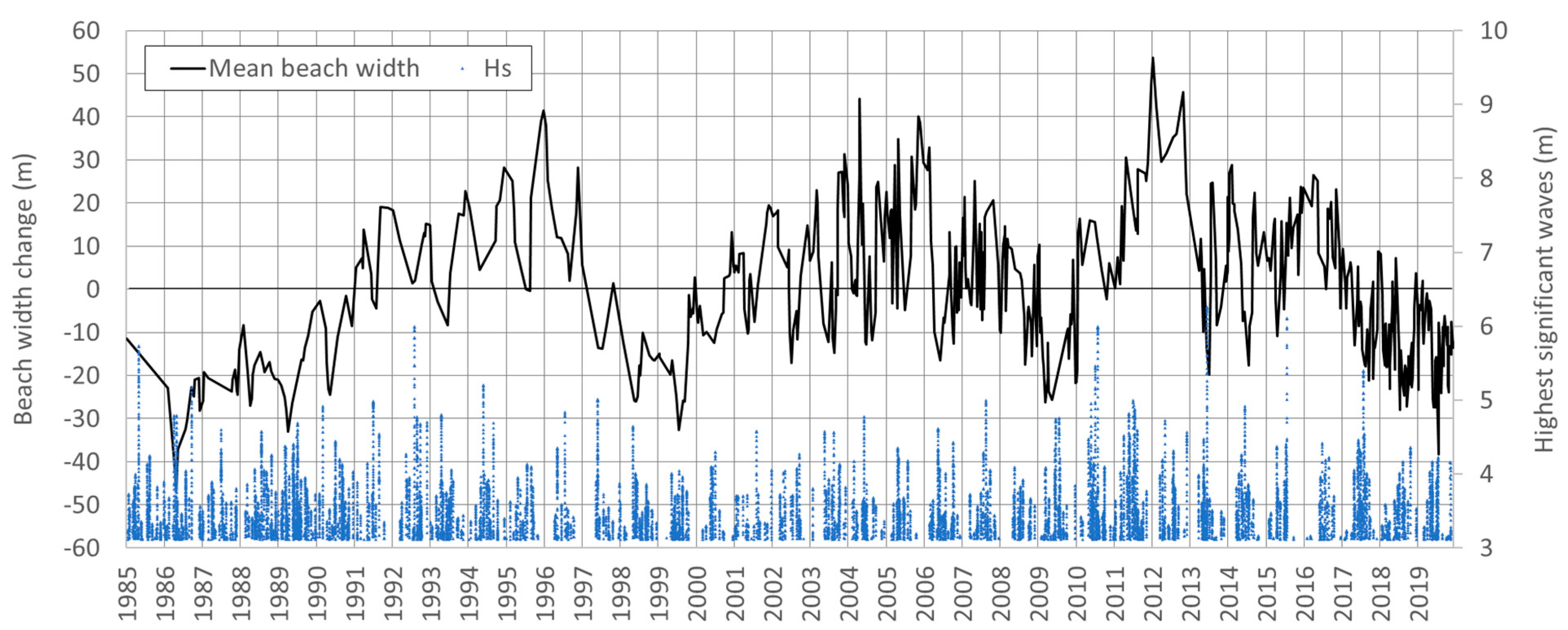 Remotesensing 16 02360 g008