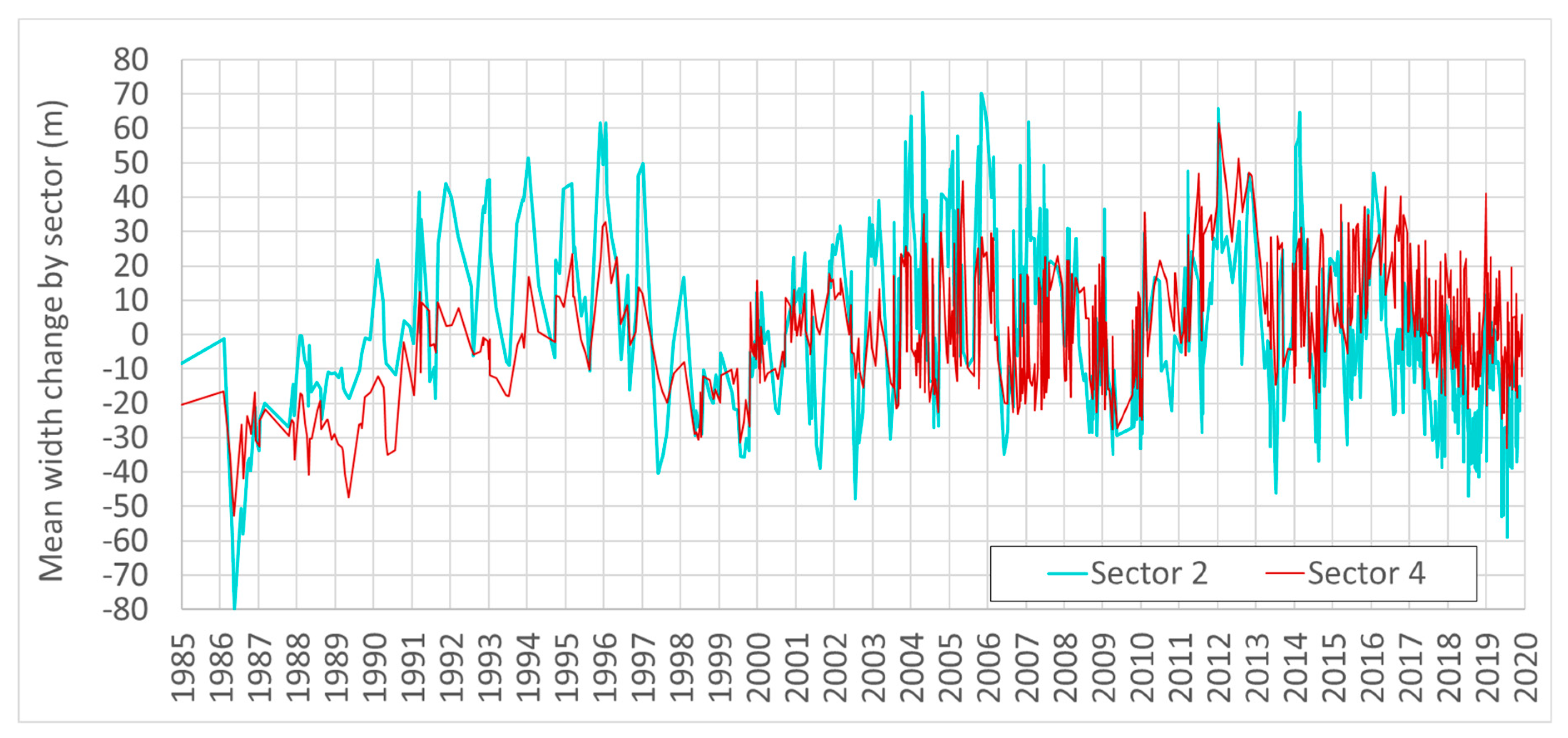 Remotesensing 16 02360 g009
