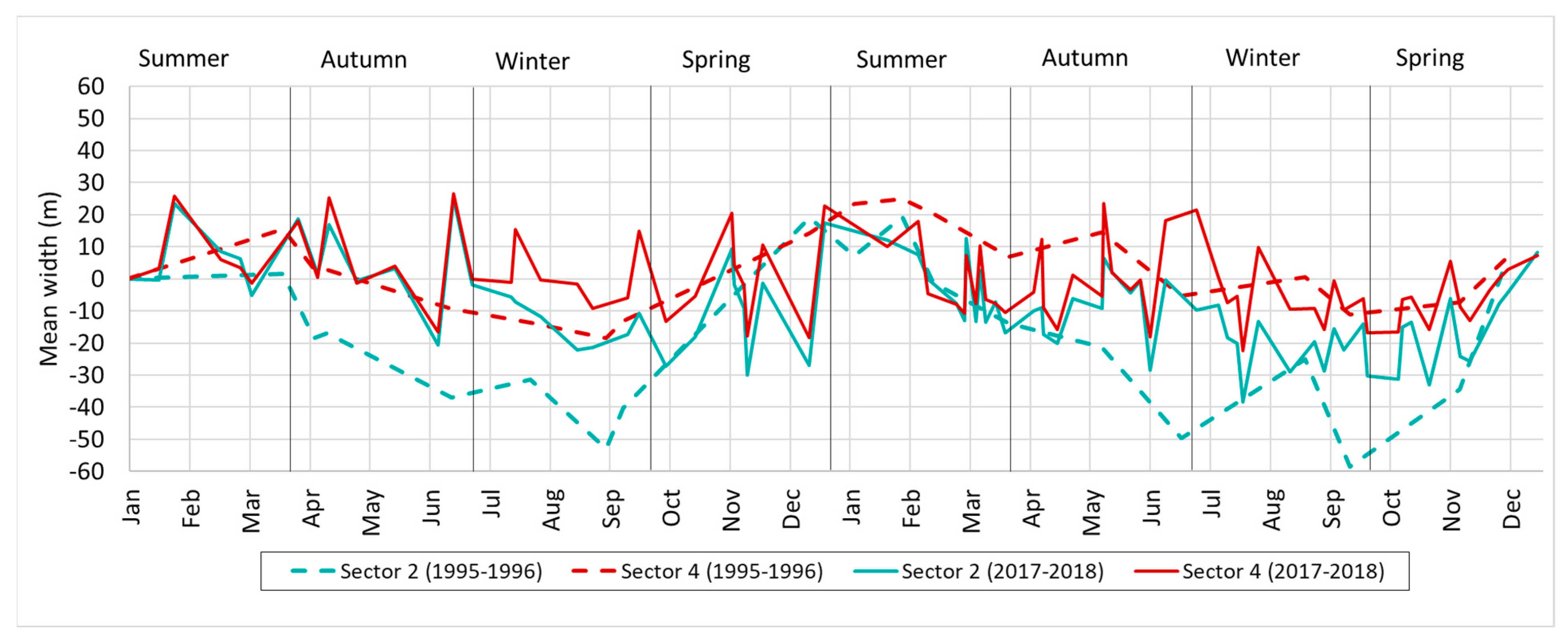 Remotesensing 16 02360 g010