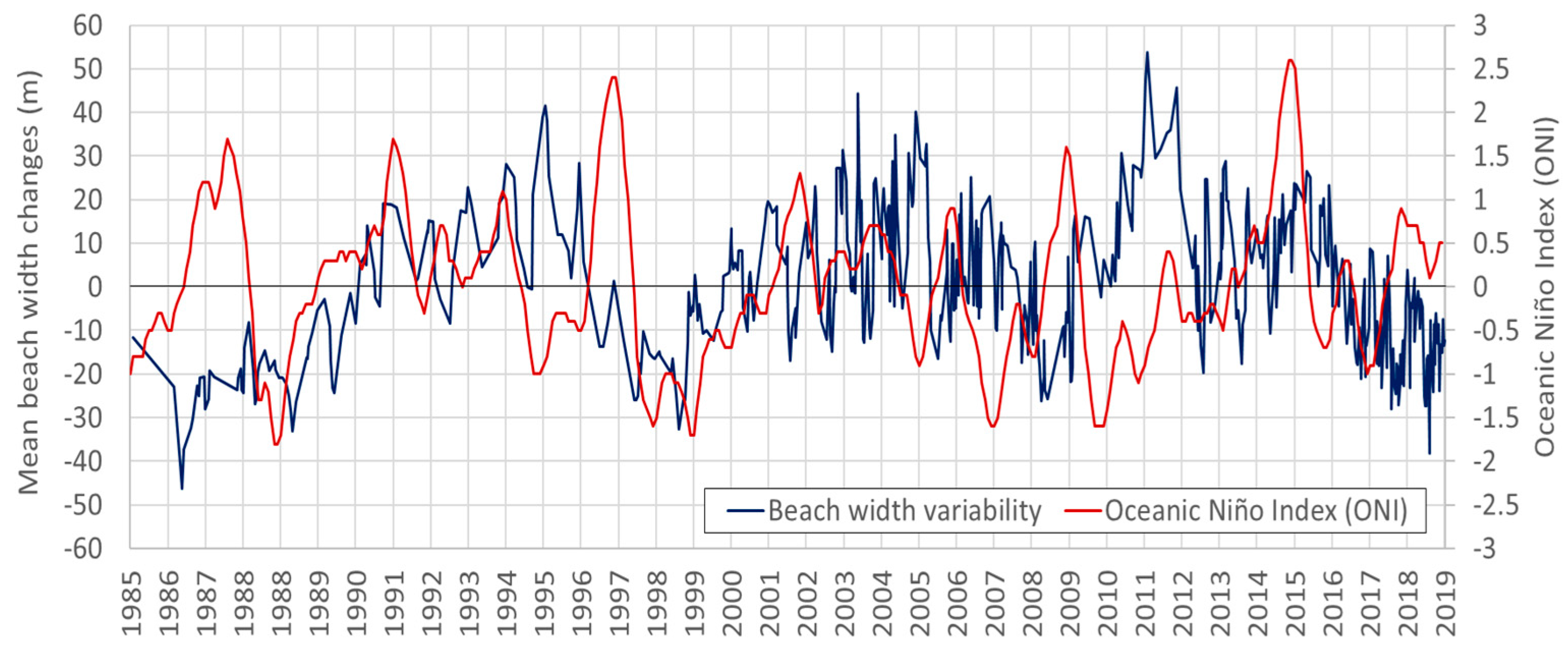 Remotesensing 16 02360 g013