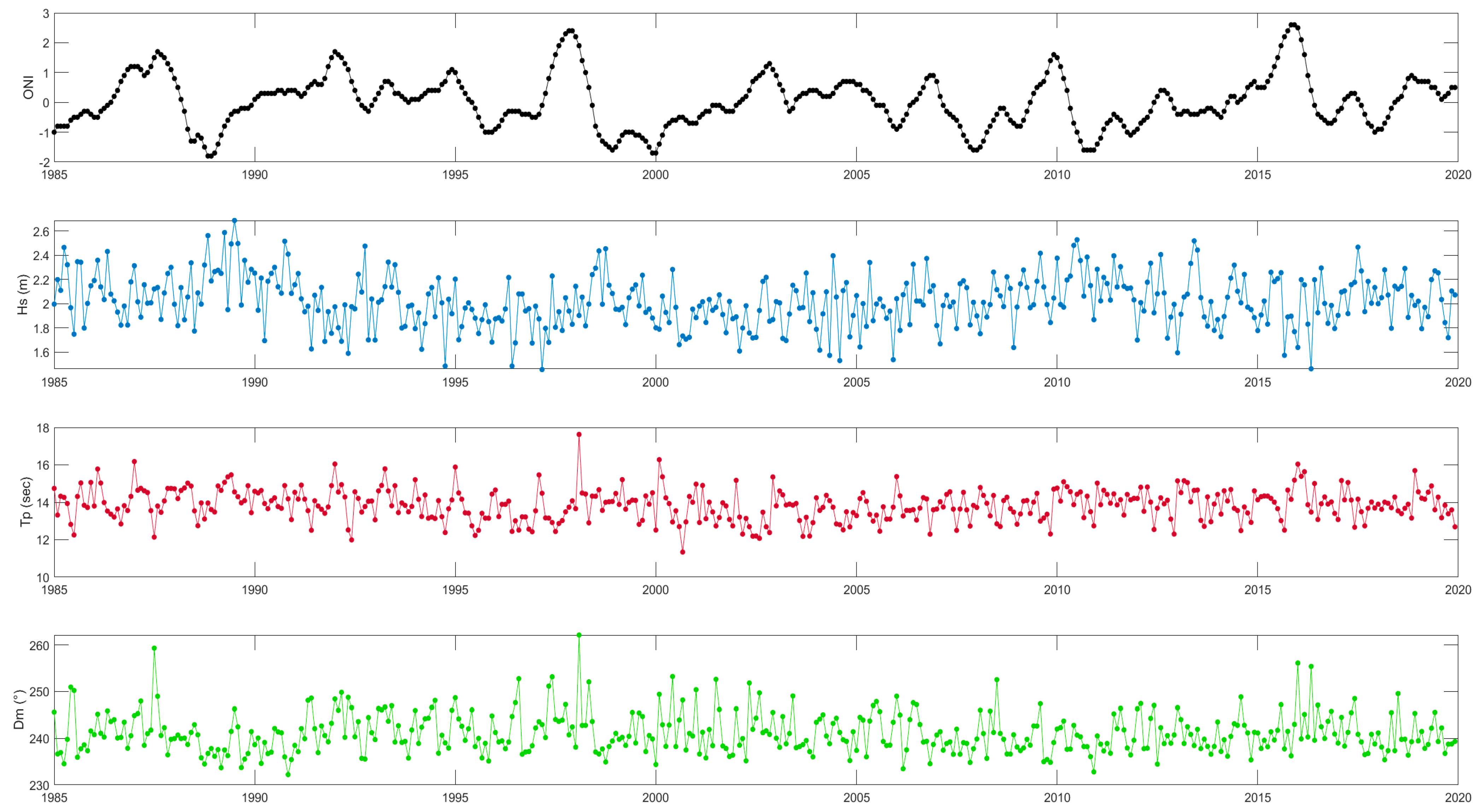 Remotesensing 16 02360 g014