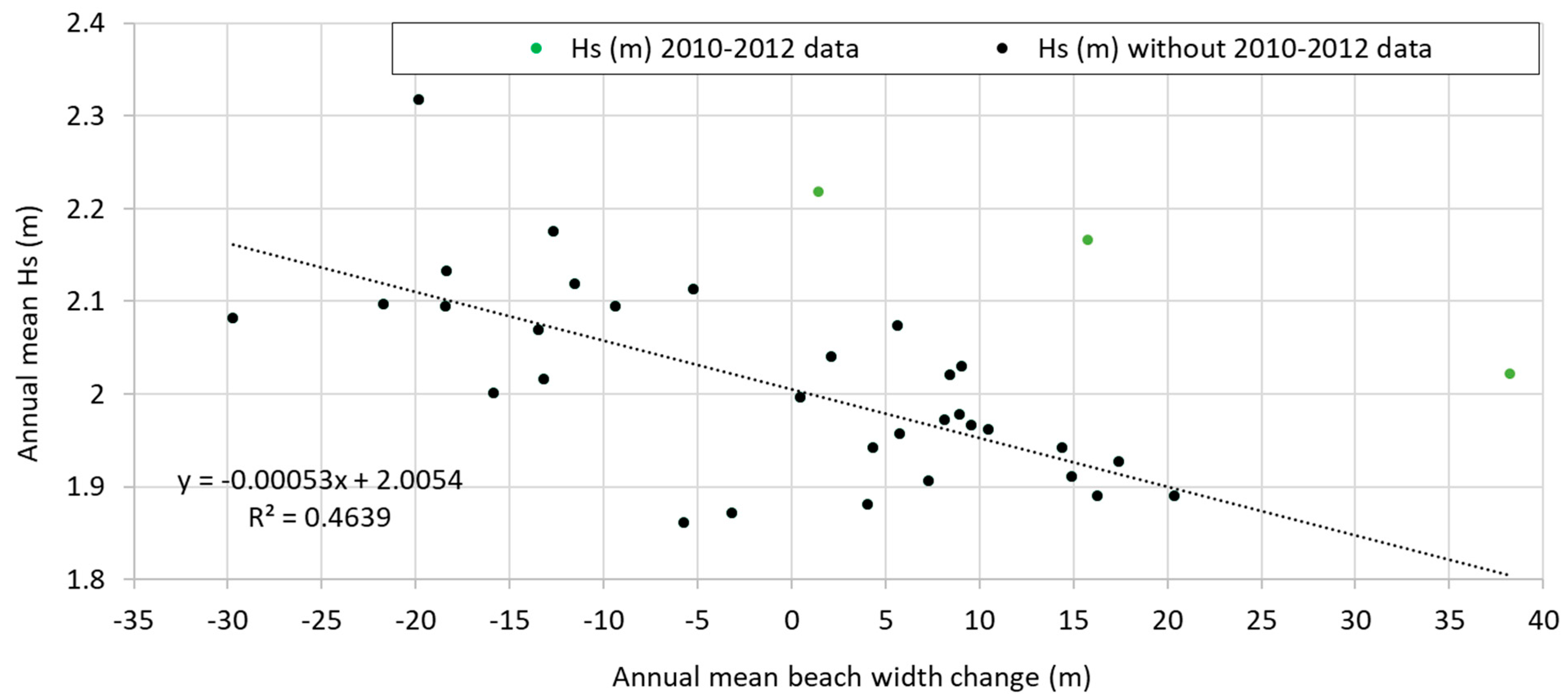 Remotesensing 16 02360 g015