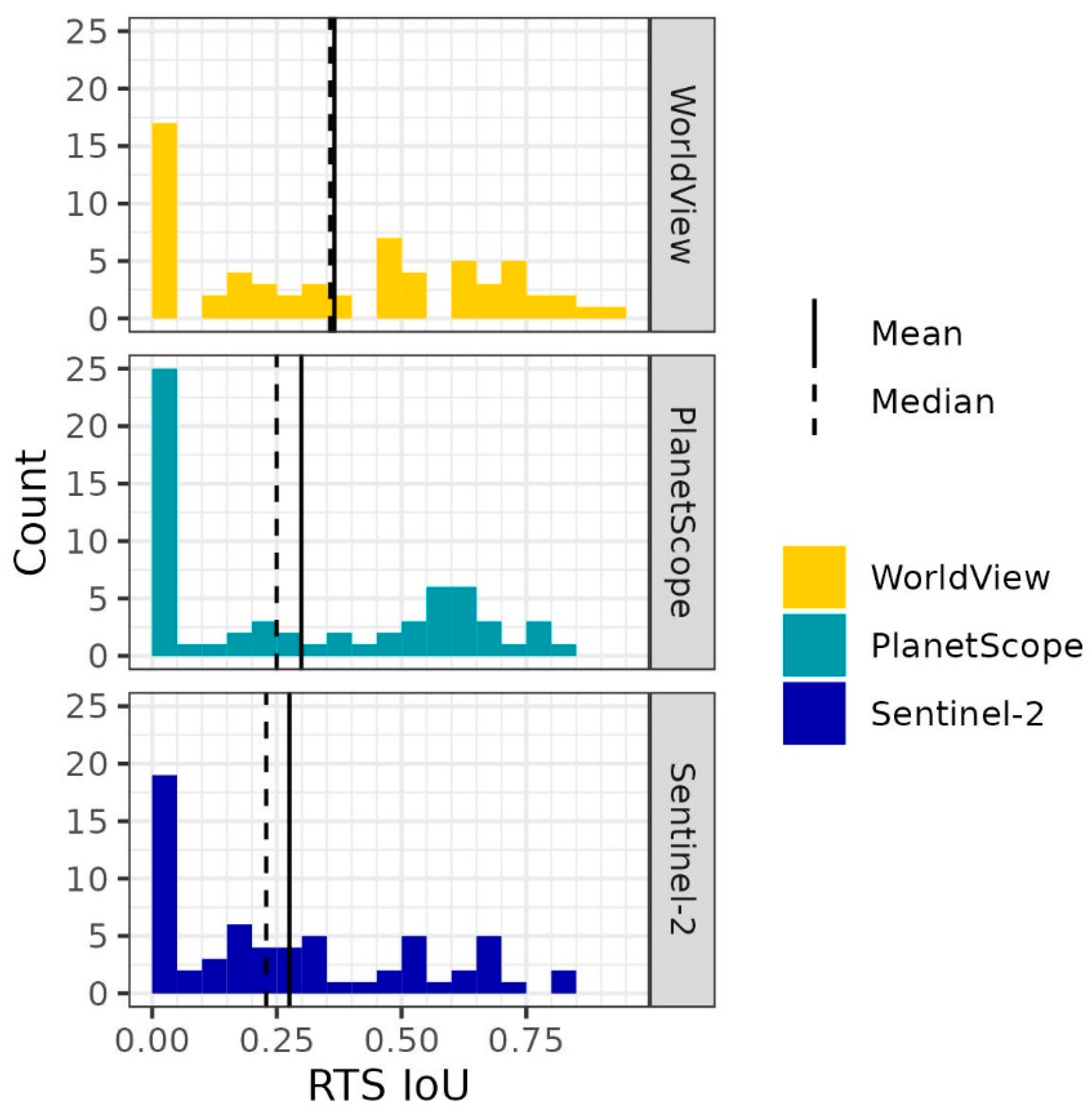 Remotesensing 16 02361 g003