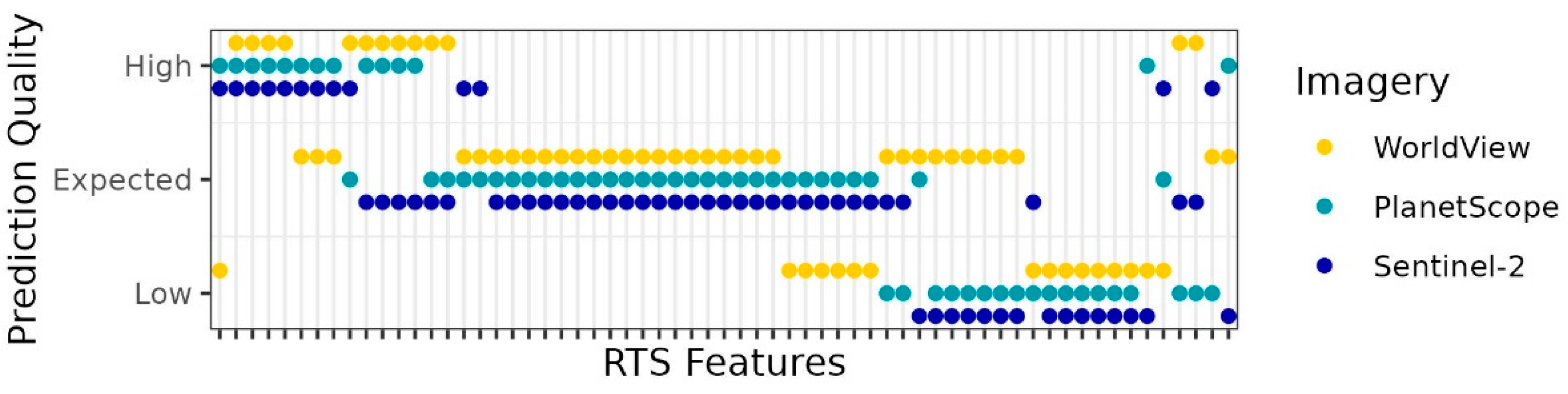 Remotesensing 16 02361 g005