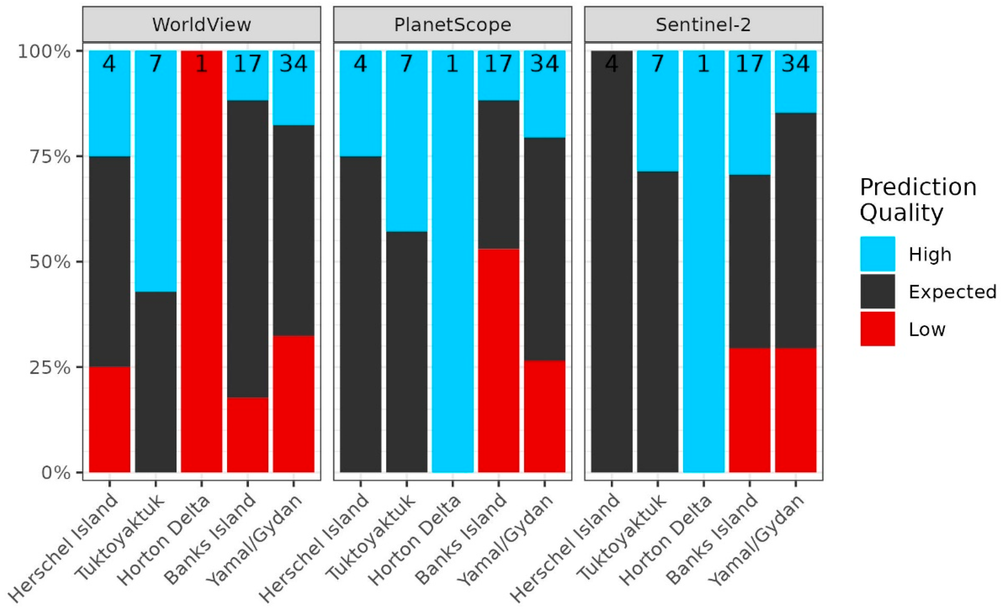 Remotesensing 16 02361 g007