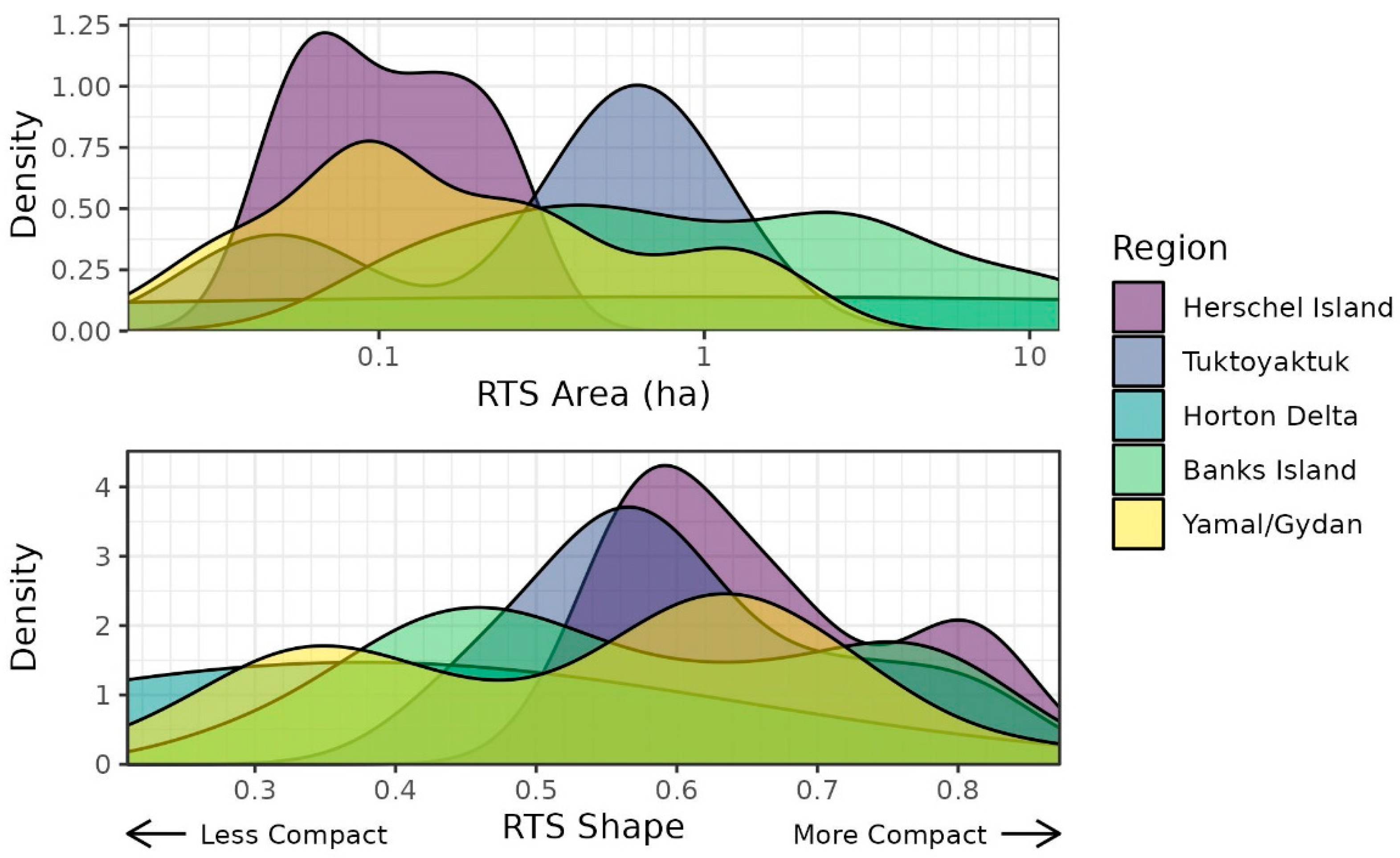 Remotesensing 16 02361 g008