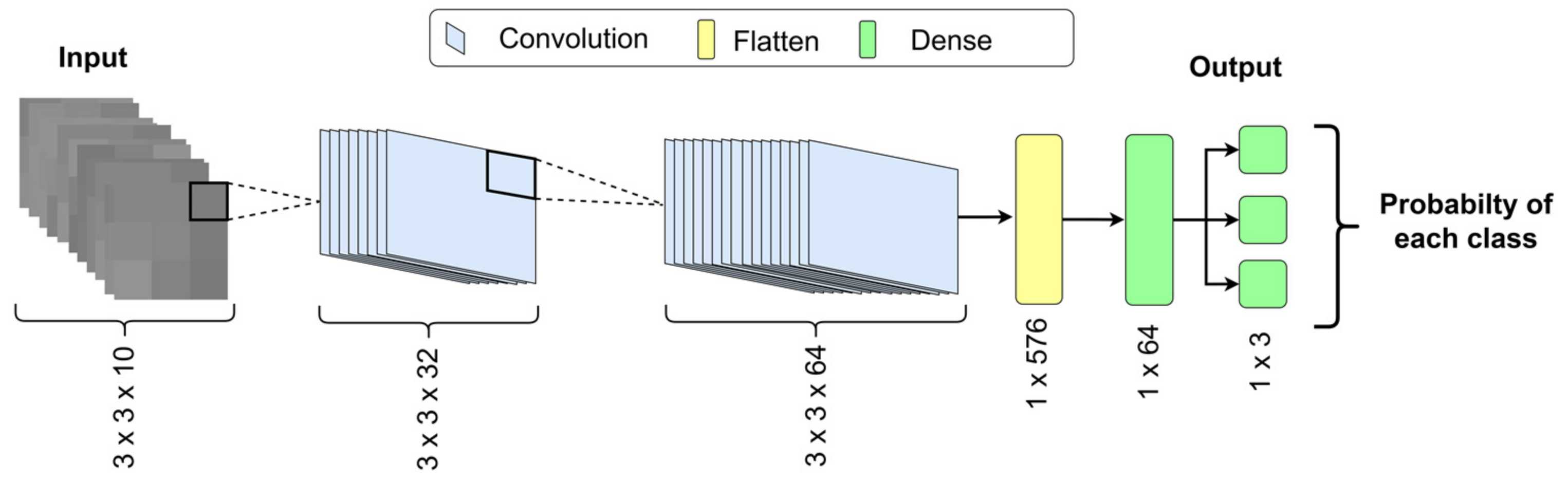 Remotesensing 16 02363 g007