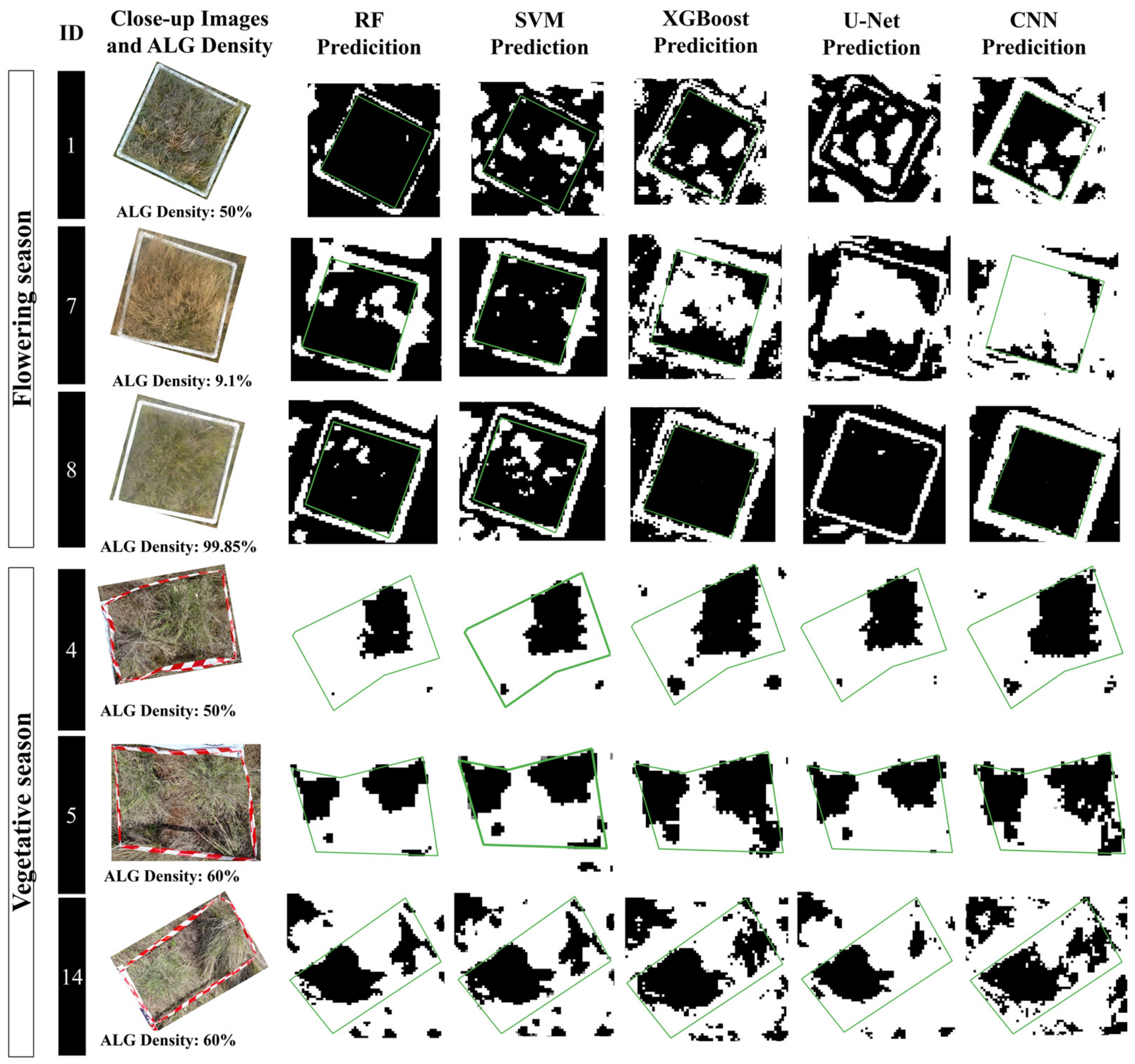 Remotesensing 16 02363 g009