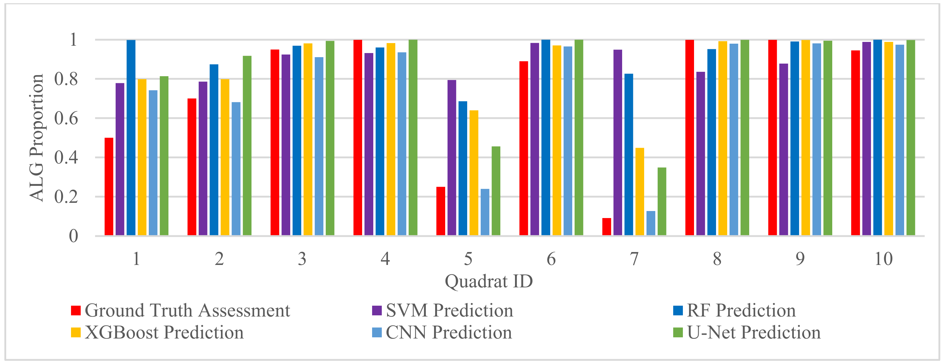 Remotesensing 16 02363 g010
