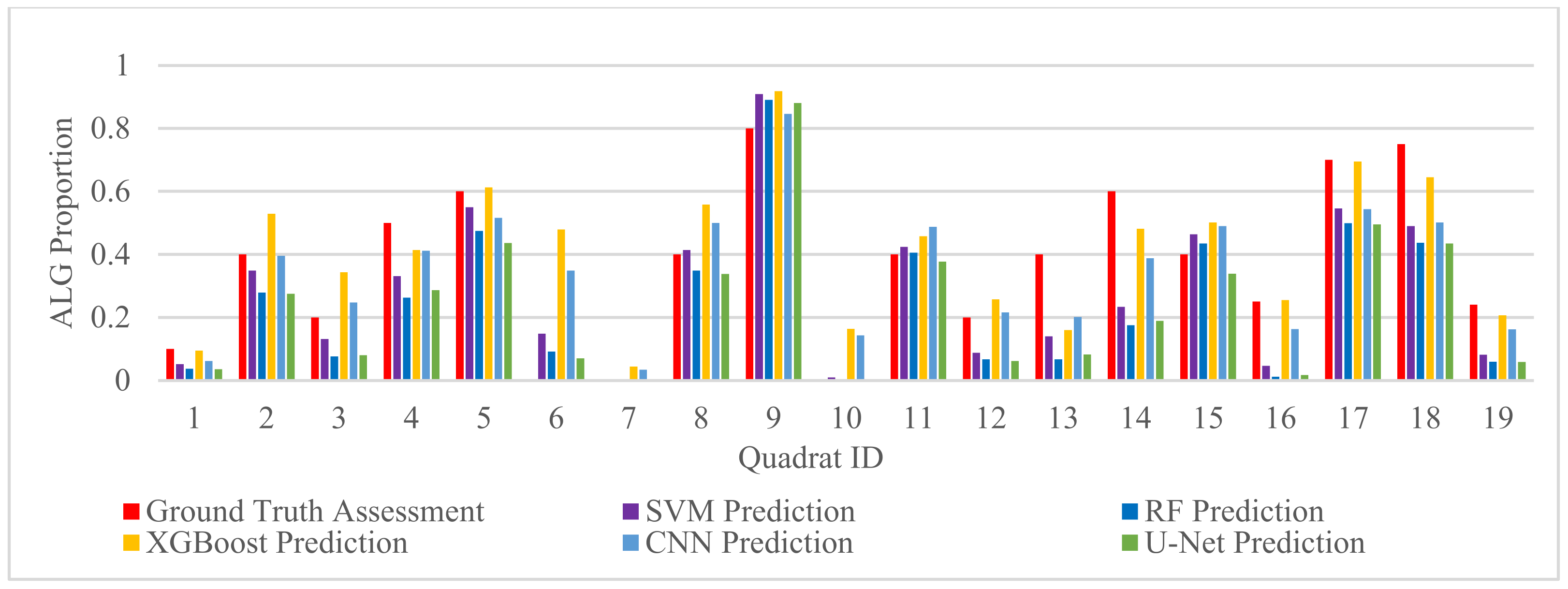 Remotesensing 16 02363 g011