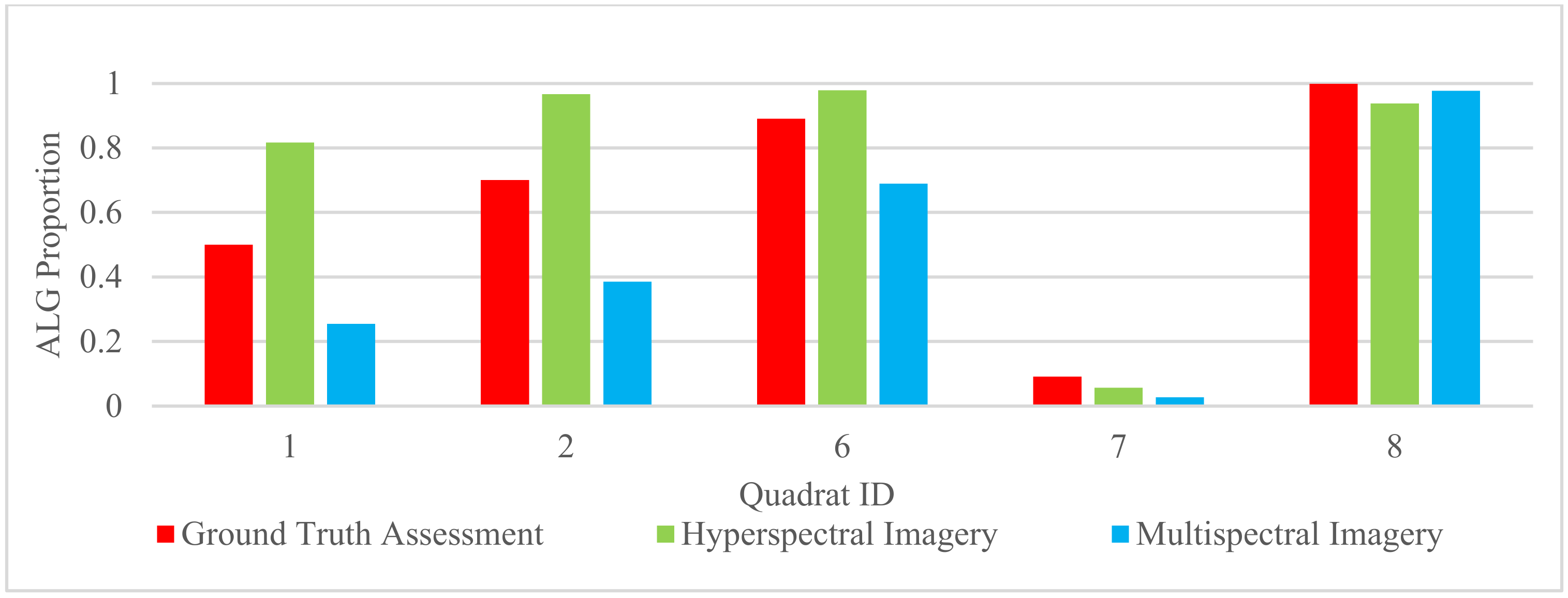 Remotesensing 16 02363 g013