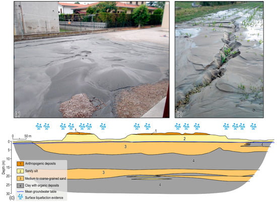 Remotesensing 16 02364 g002