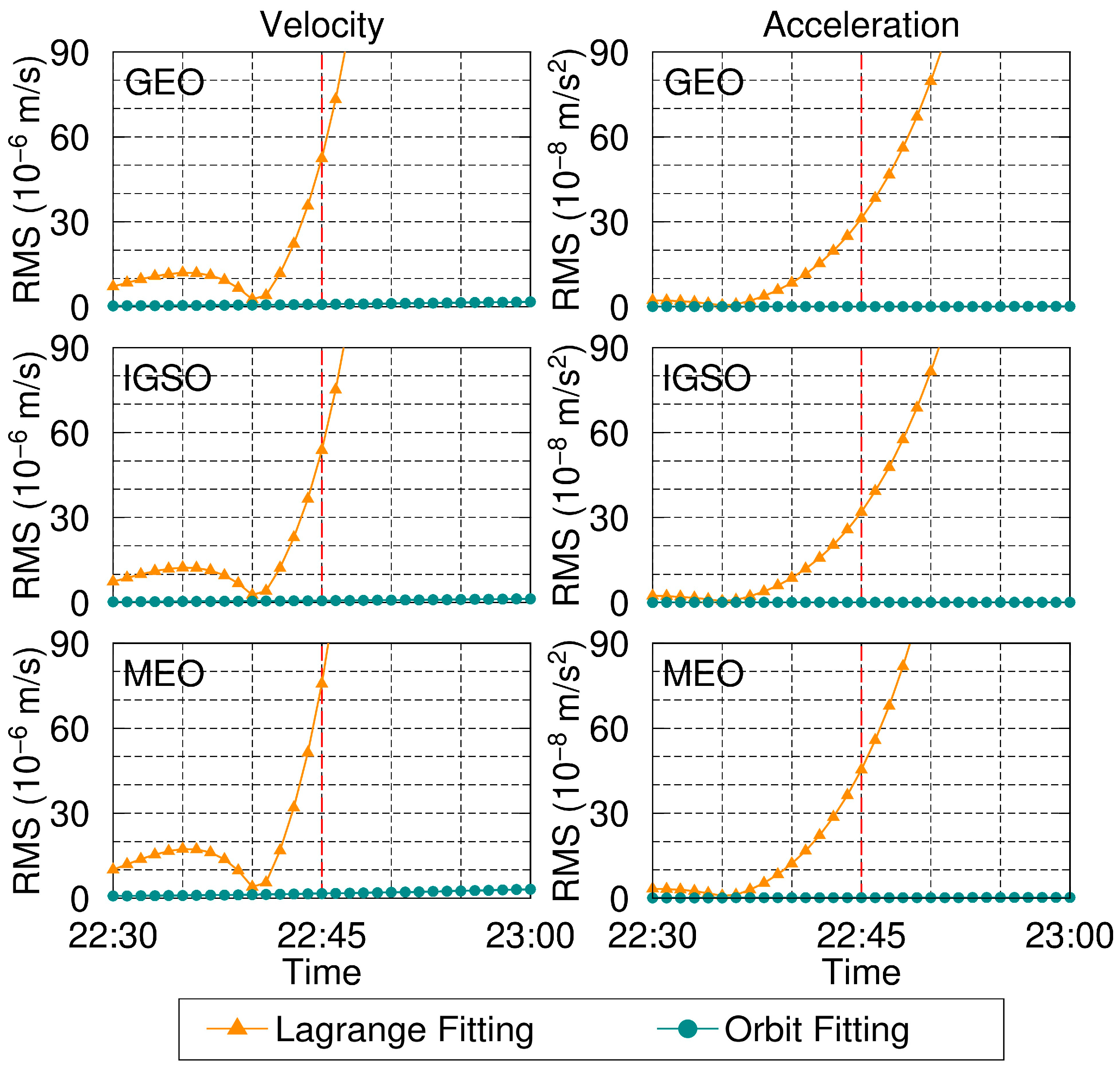 Remotesensing 16 02366 g005 Remotesensing 16 02366 g005