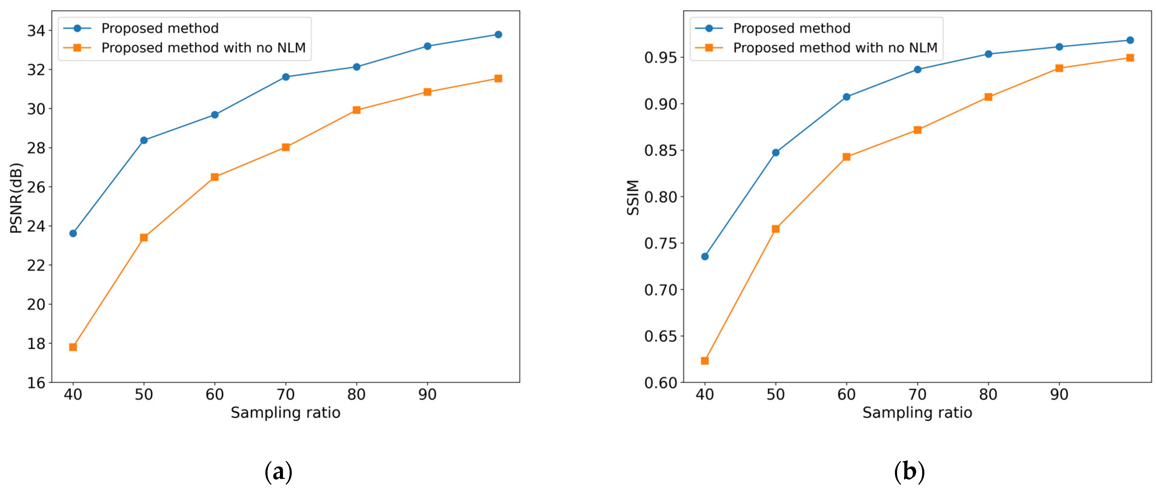 Remotesensing 16 02367 g008