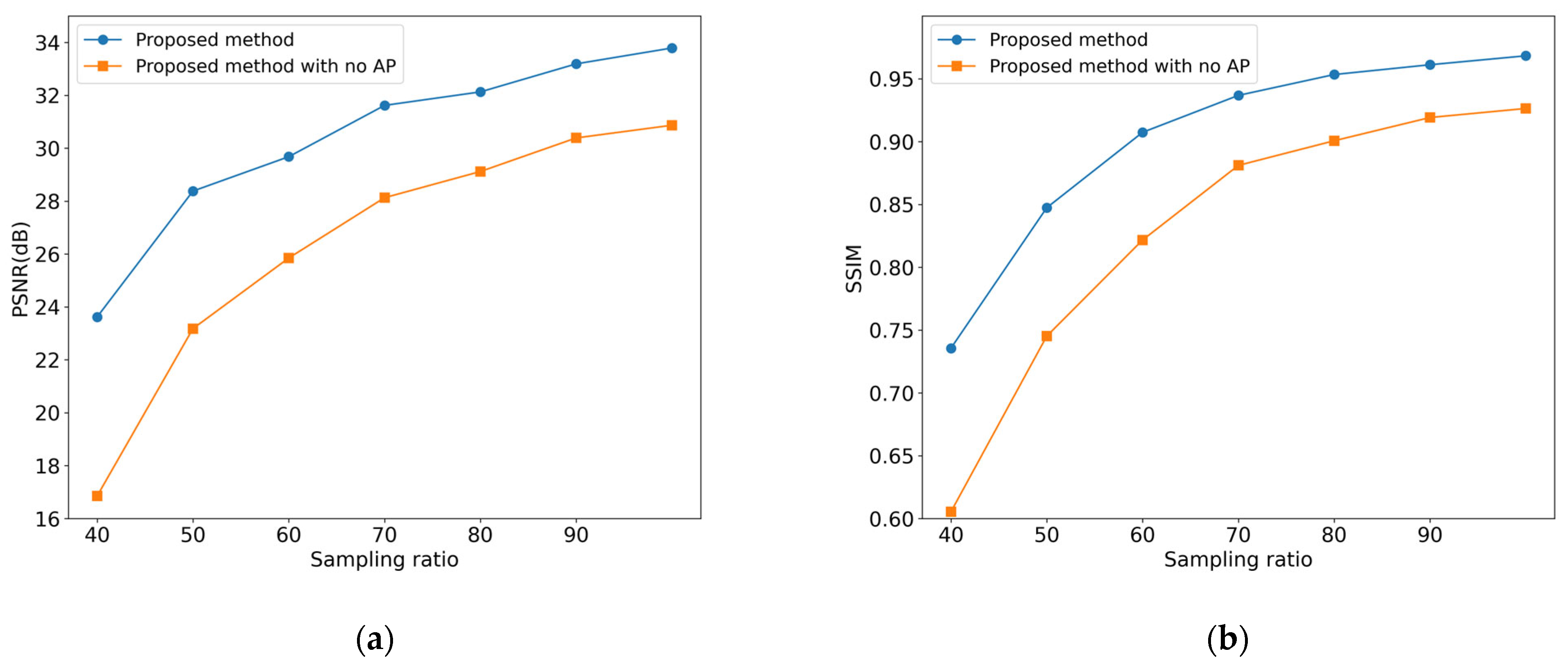 Remotesensing 16 02367 g009