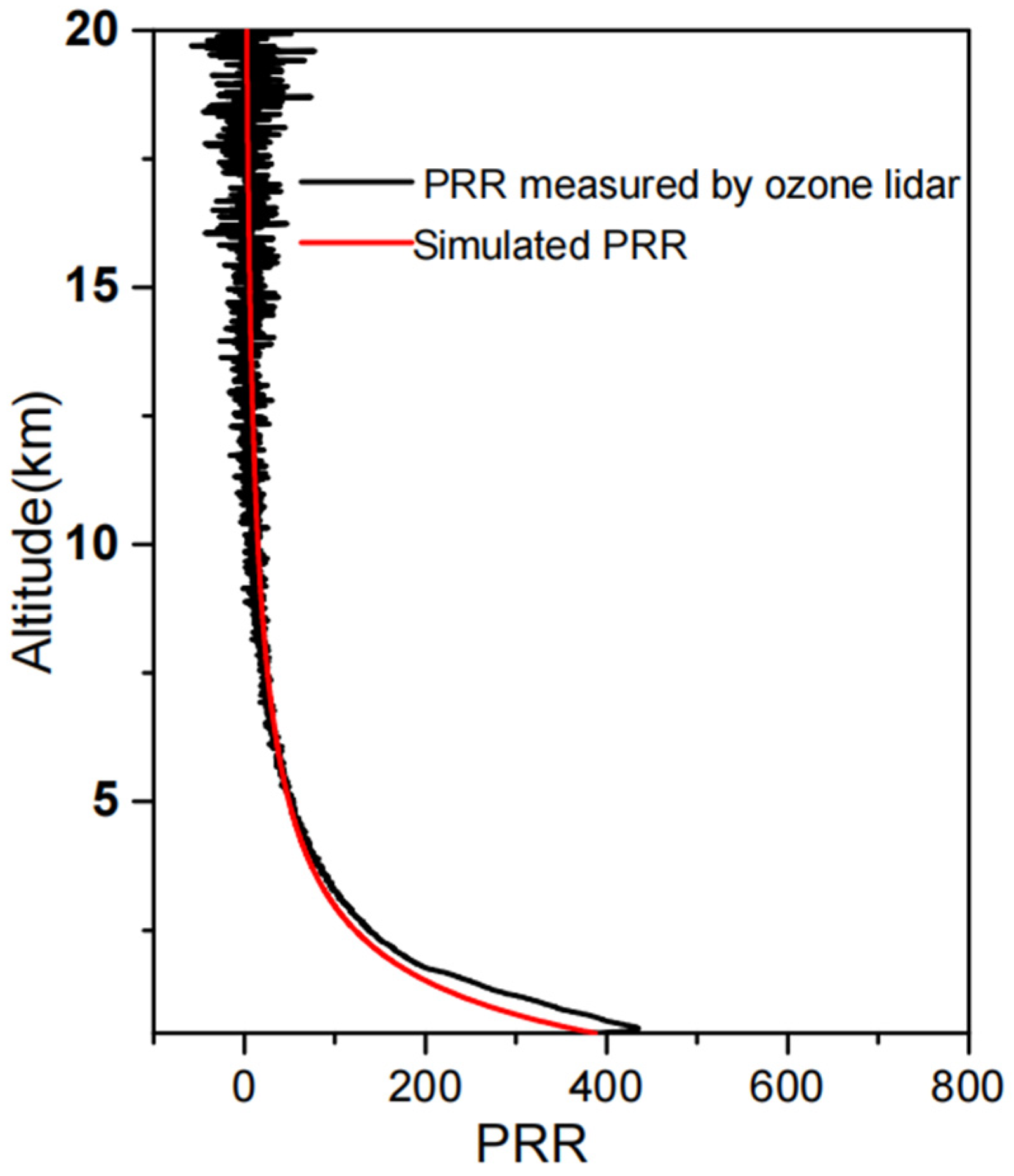 Remotesensing 16 02369 g001