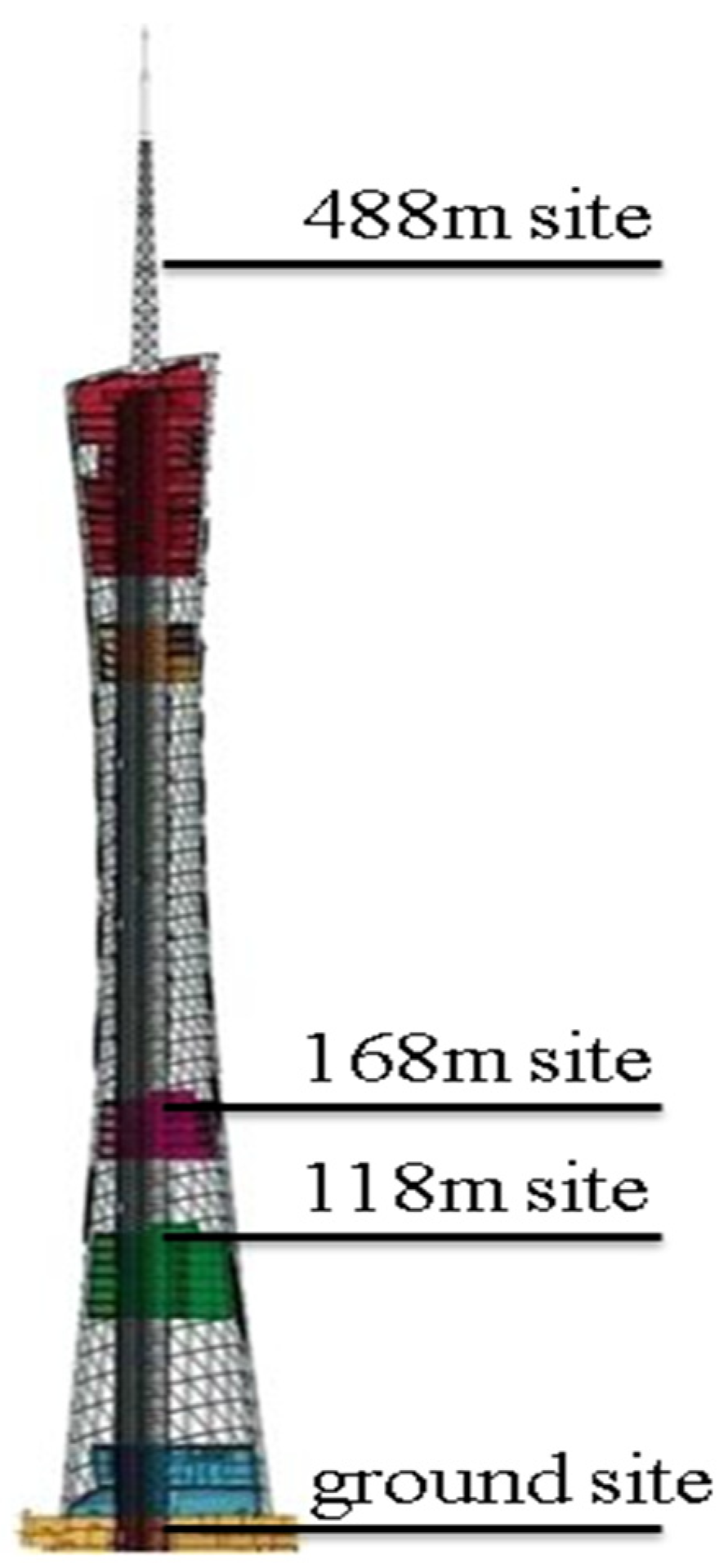 Remotesensing 16 02369 g004