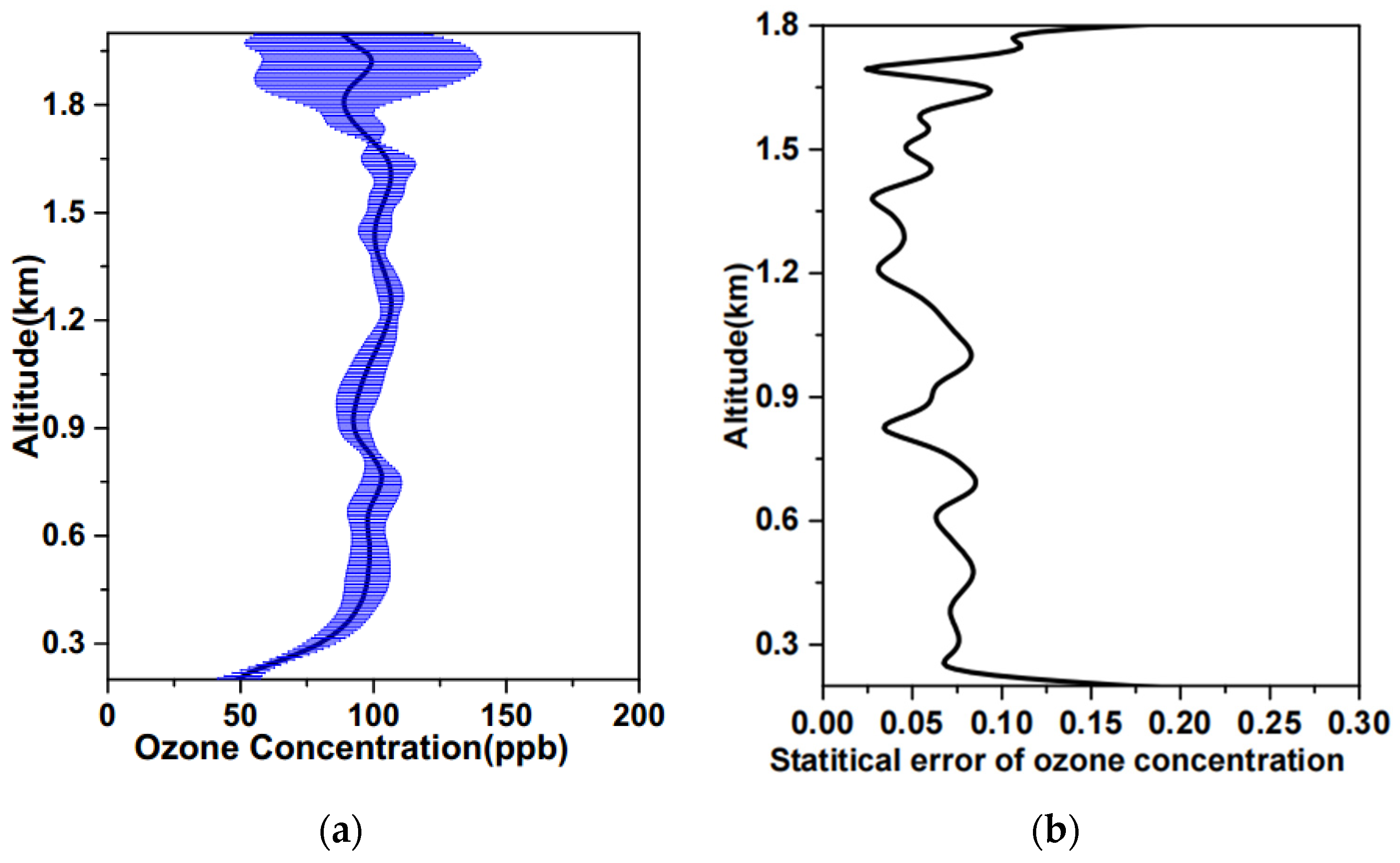 Remotesensing 16 02369 g006