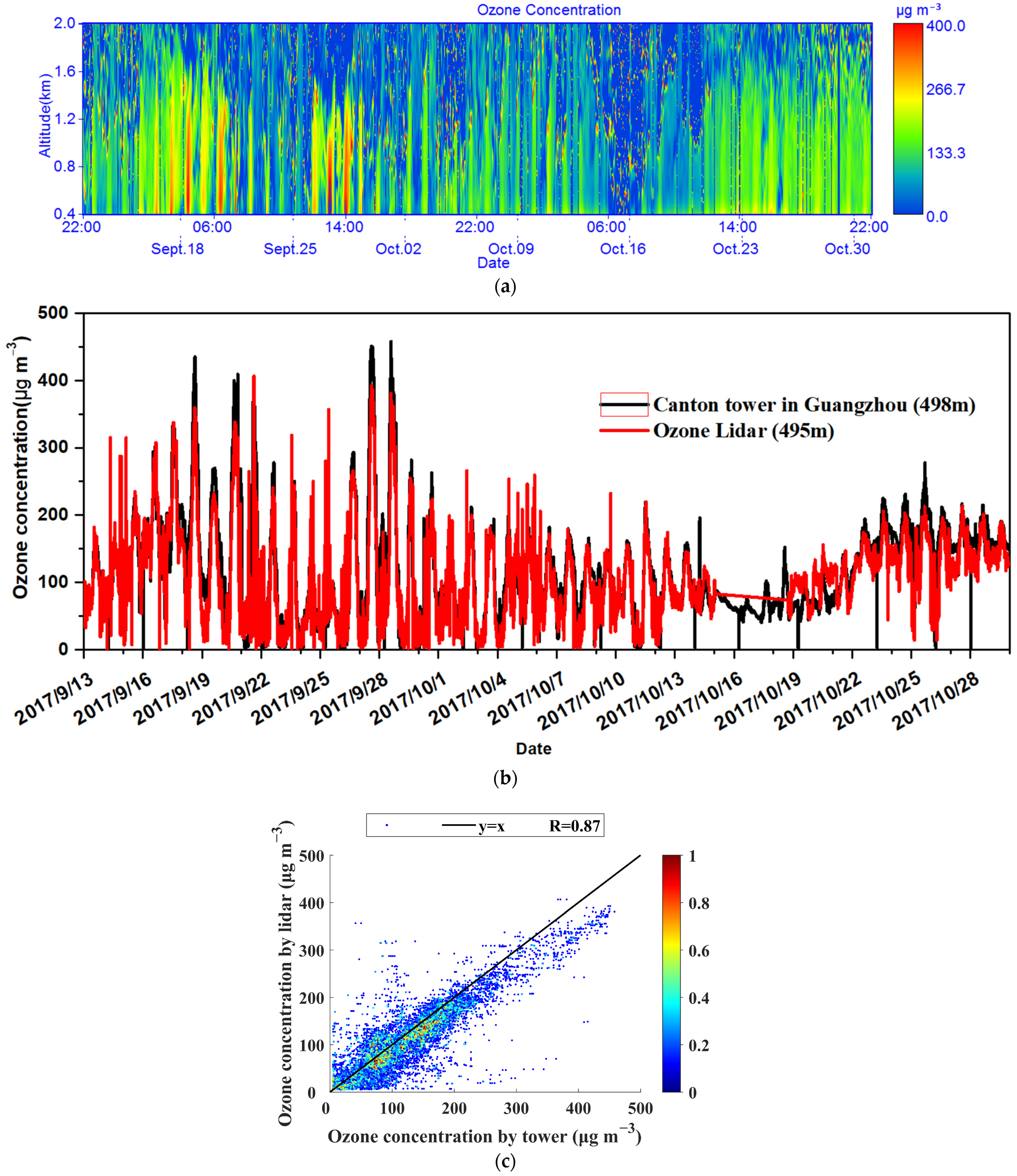 Remotesensing 16 02369 g008
