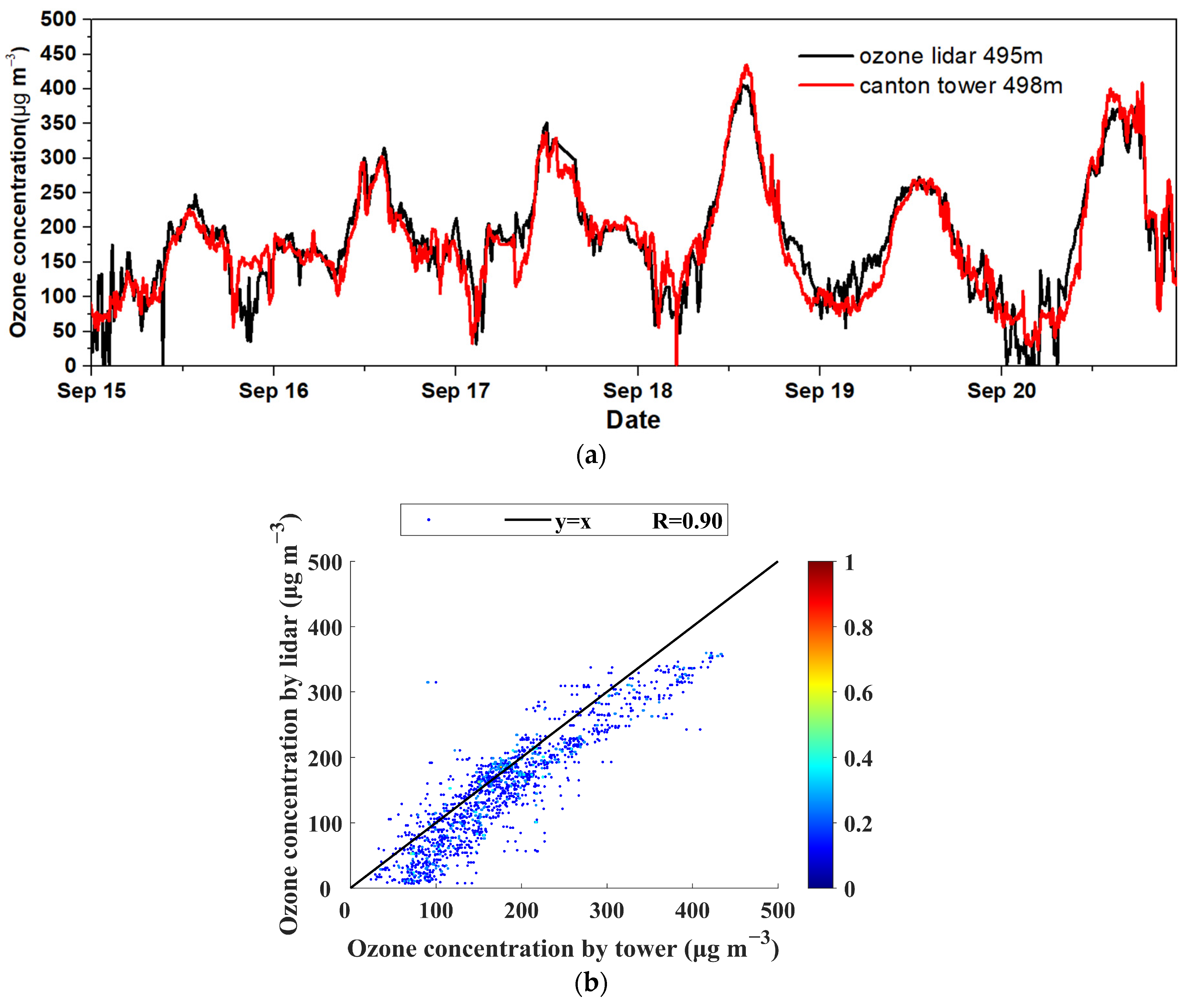 Remotesensing 16 02369 g011