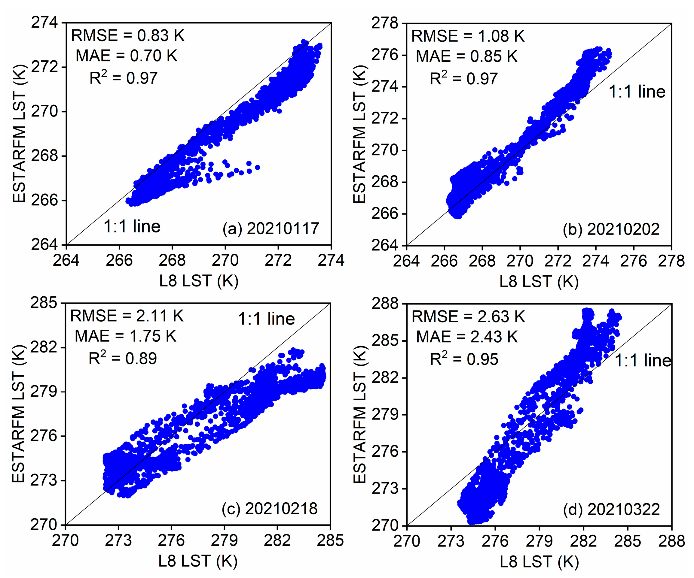 Remotesensing 16 02374 g006