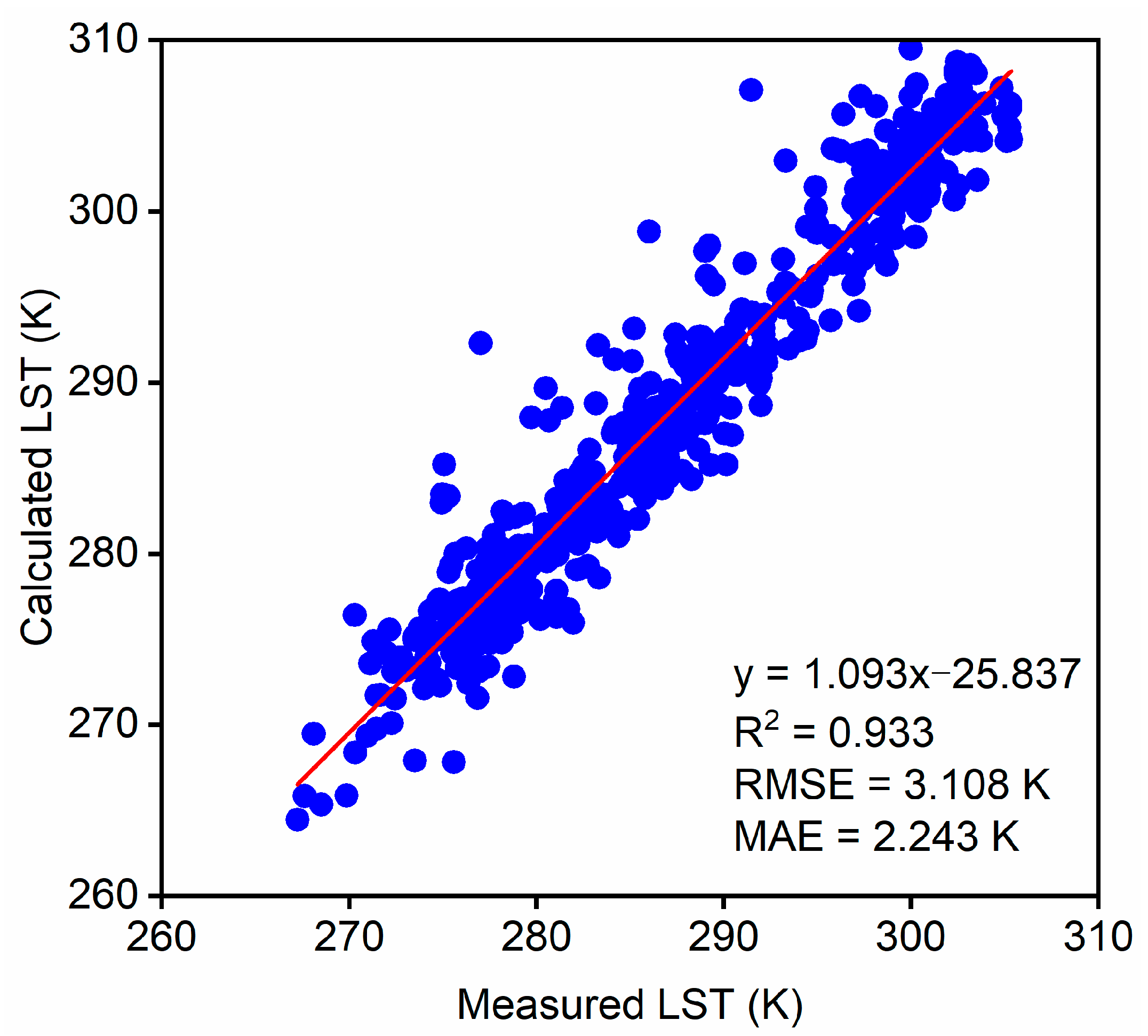 Remotesensing 16 02374 g007