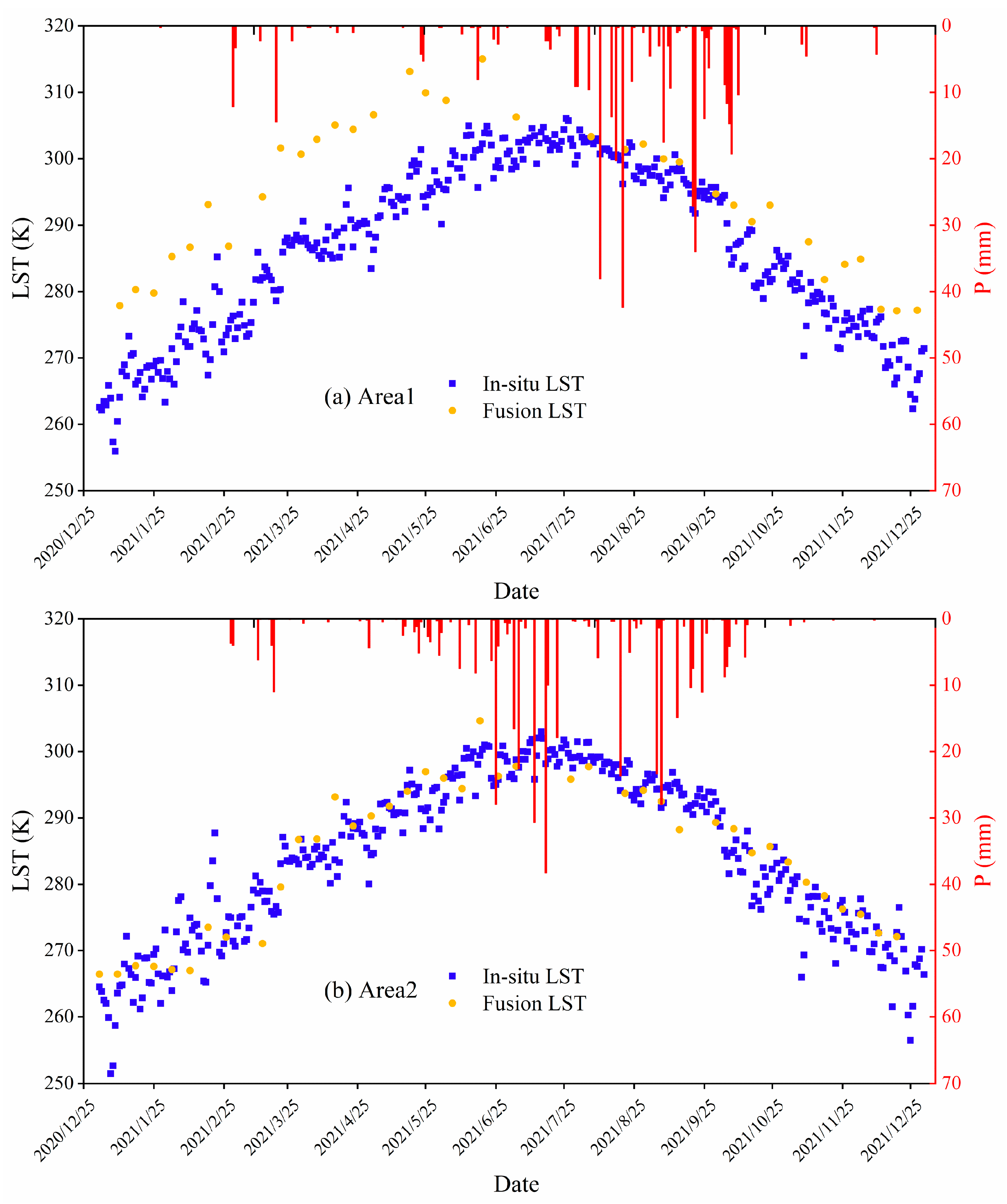 Remotesensing 16 02374 g008