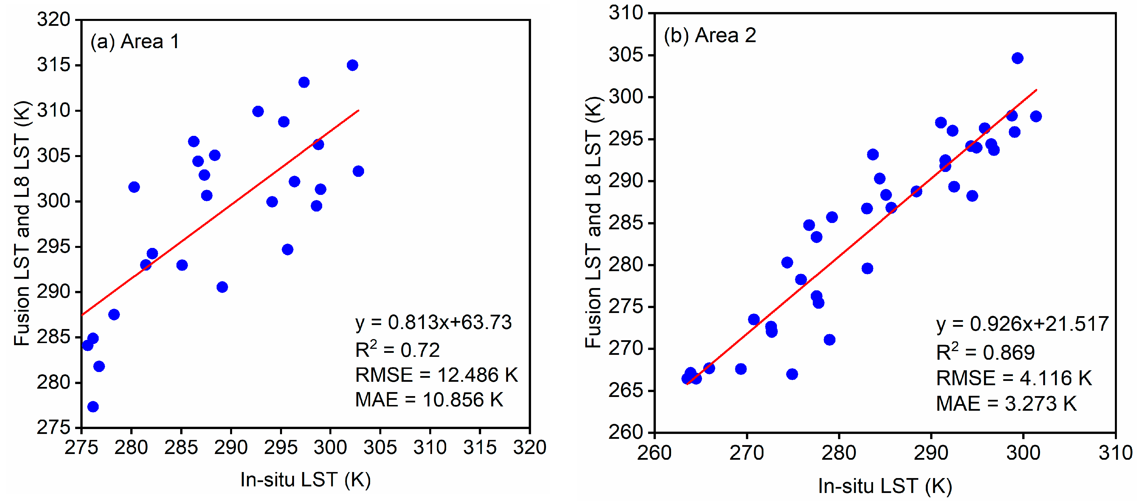 Remotesensing 16 02374 g009