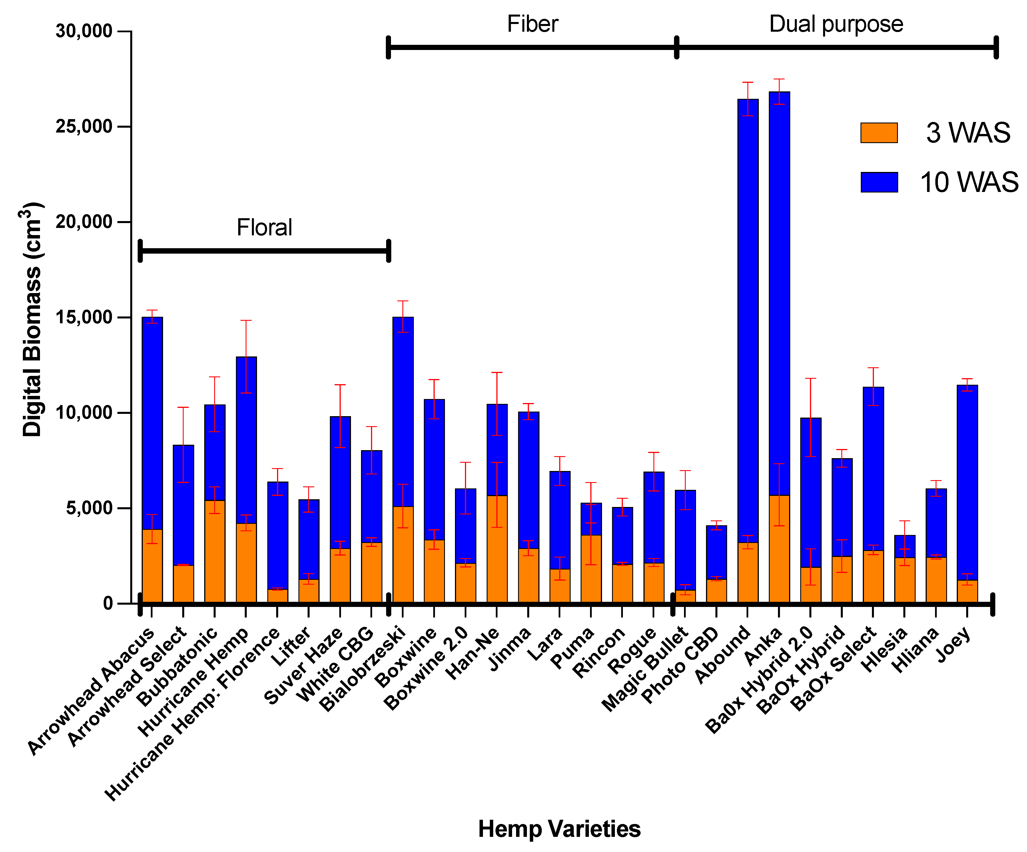 Remotesensing 16 02375 g006