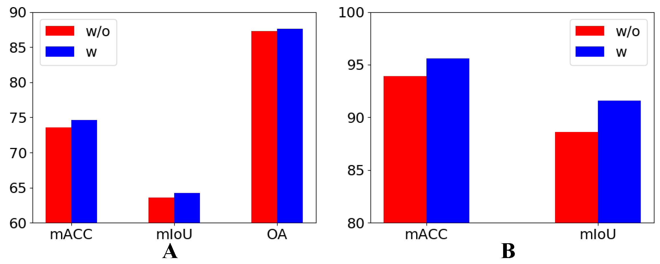 Remotesensing 16 02376 g003