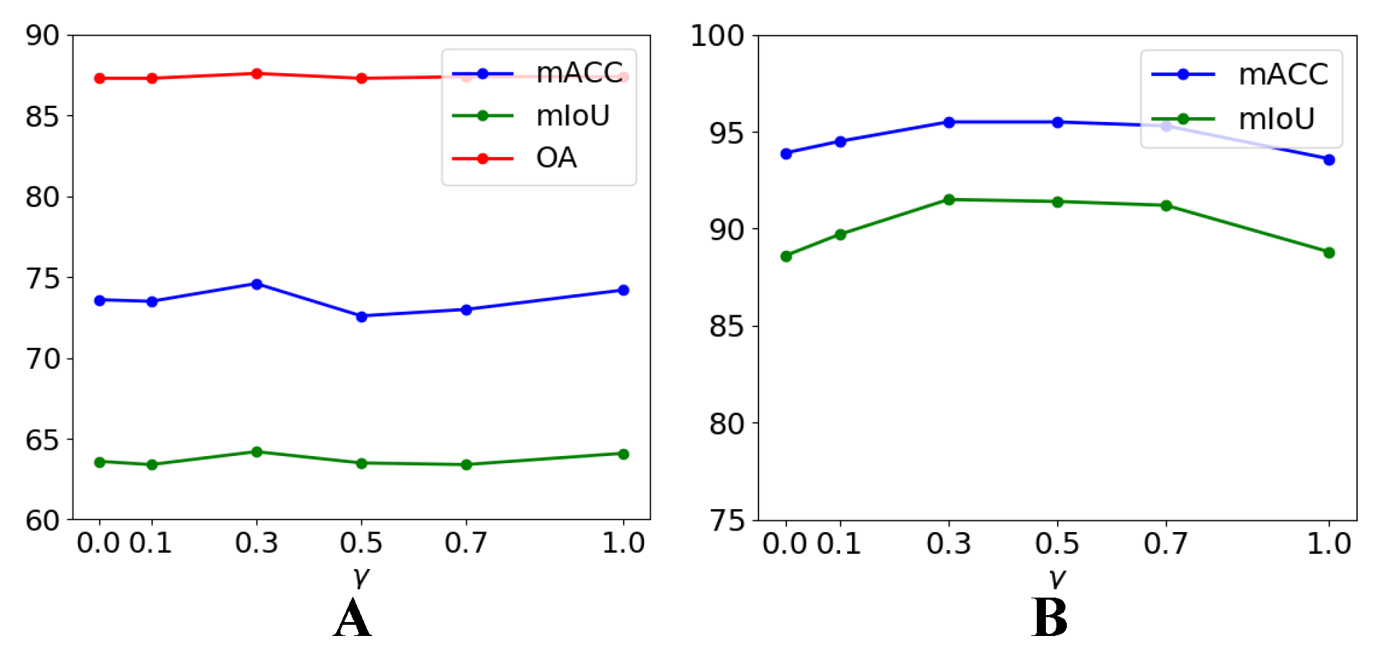 Remotesensing 16 02376 g005