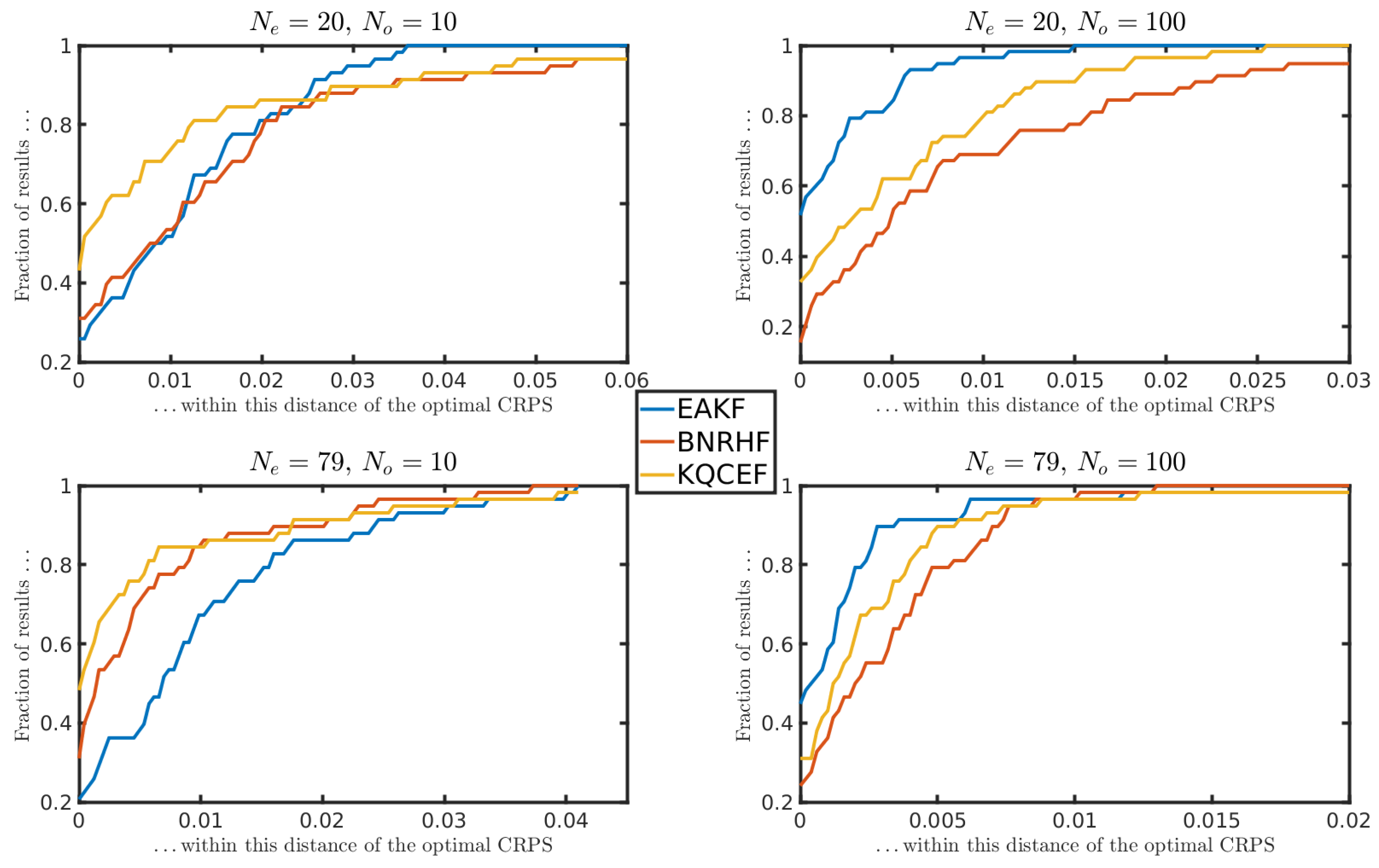 Remotesensing 16 02377 g009 Remotesensing 16 02377 g009