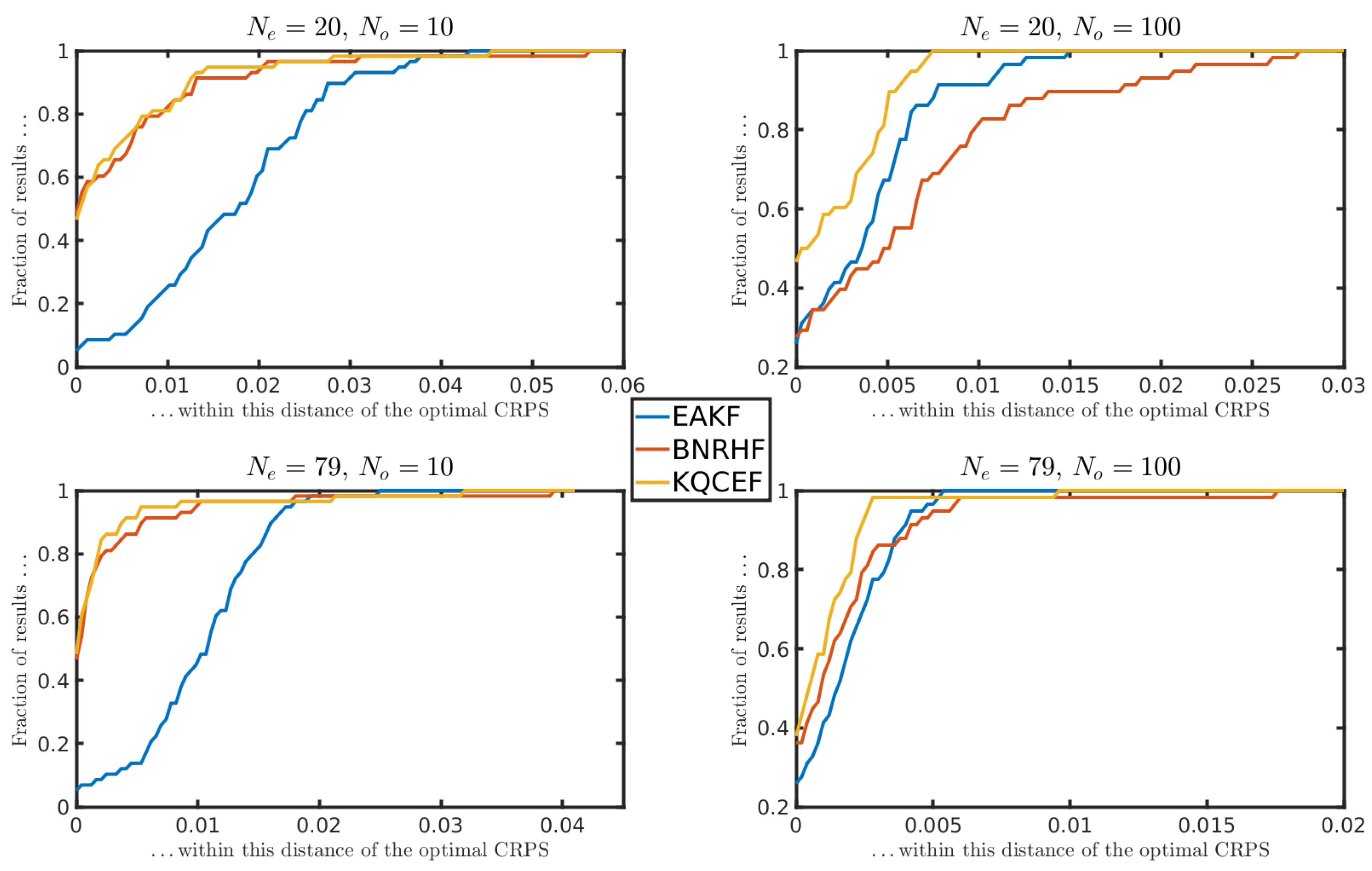 Remotesensing 16 02377 g010 Remotesensing 16 02377 g010